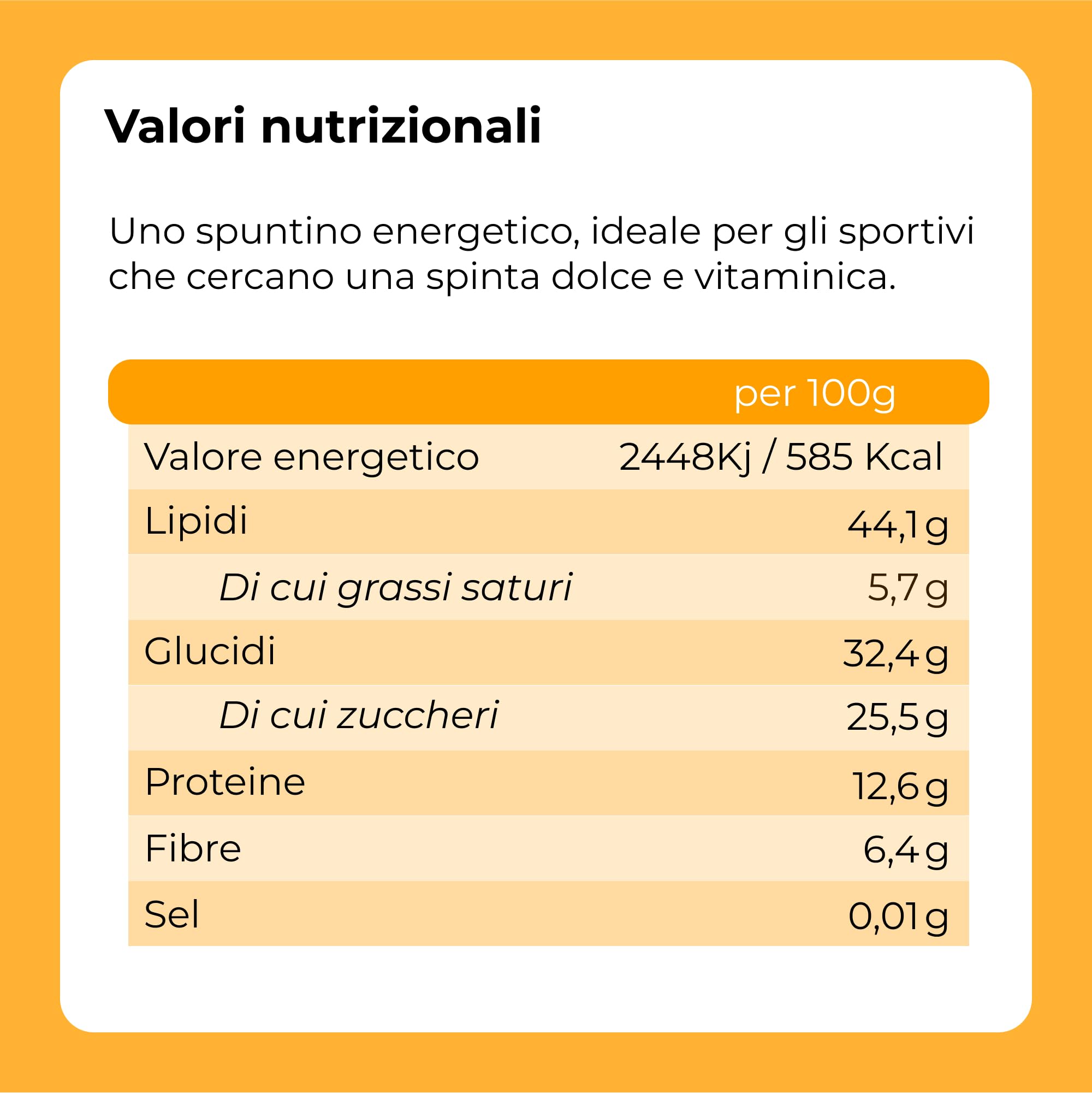 Croccante Di Noci Miste Caramellate Con Miele, Noci Di Macadamia, Noci Pecan, Nocciole, Anacardi E Mandorle. Snack Dolce Mix [1Kg] Perfetto Per Merenda, Stuzzichini Croccanti Dolci – Dorimed