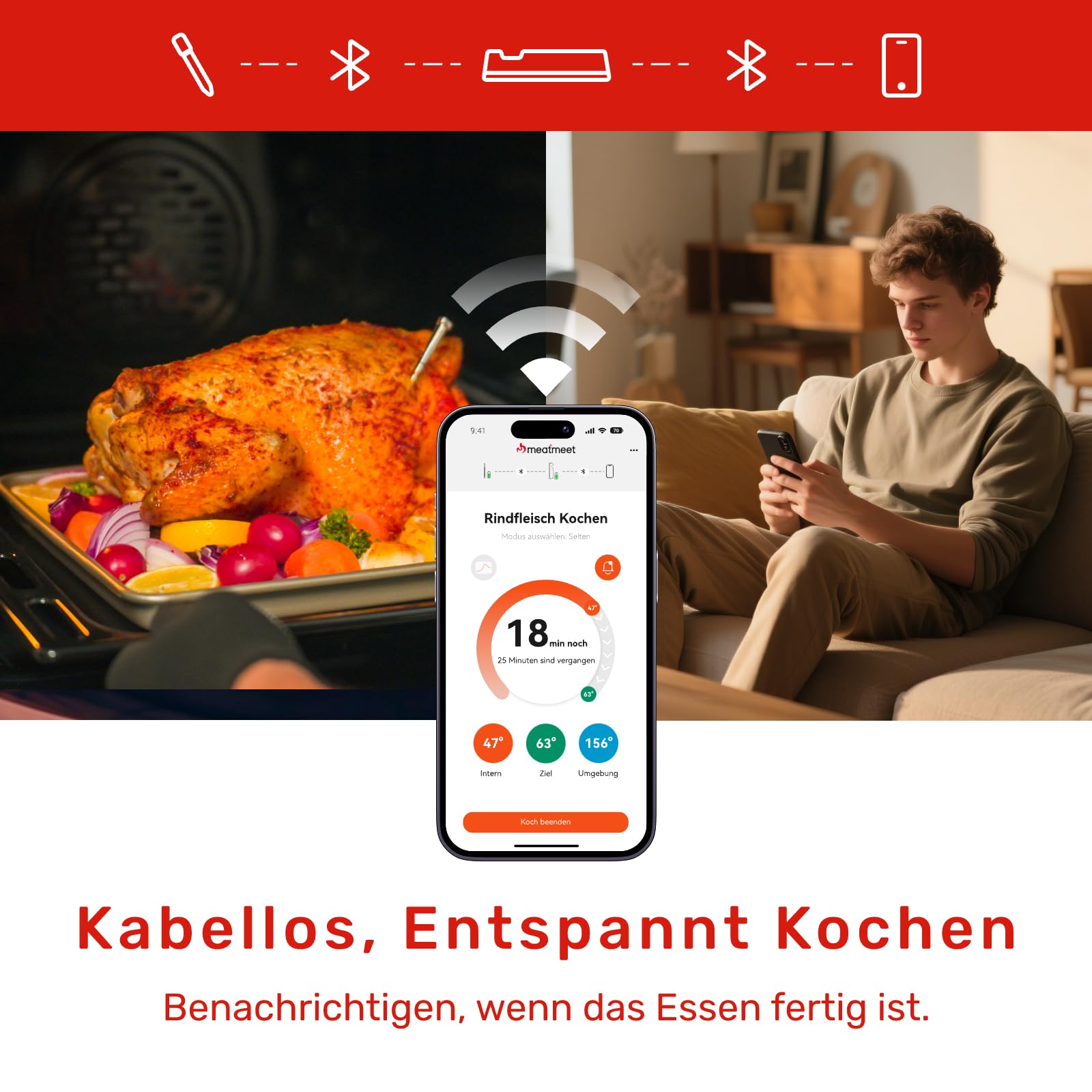 S Pro Fleischthermometer Kabellos mit Bluetooth, 6 Temperatursensoren arbeiten gleichzeitig, ±0,1°C Genauigkeit, App-Überwachung mit Timer und Alarm, IP69 wasserdicht und ölbeständig