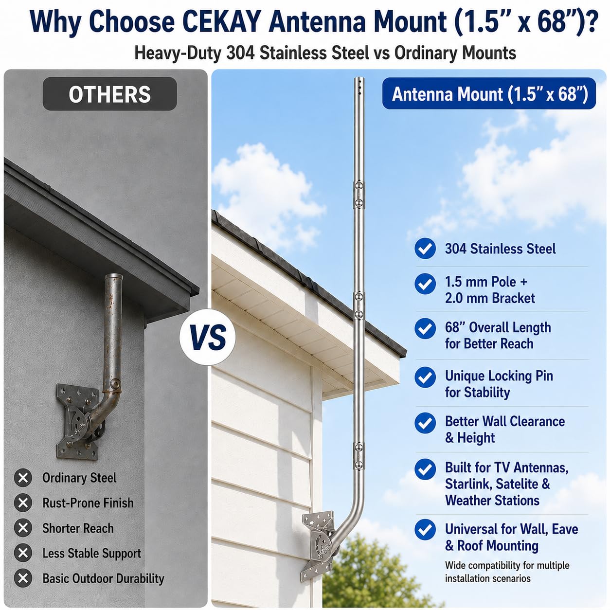 CEKAY Poteau de montage universel en acier inoxydable 304 (3,8 cm de diamètre x 172,7 cm de long), mât en J robuste pour antenne, satellite, Starlink et station météo, verrouillage pivotant réglable