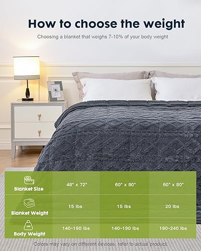 Miniatura 6 de Uttermara Manta con peso tamaño Queen de 15 libras, 60 x 80 pulgadas, manta pesada con patrón de cable copetudo para adultos, manta pesada única