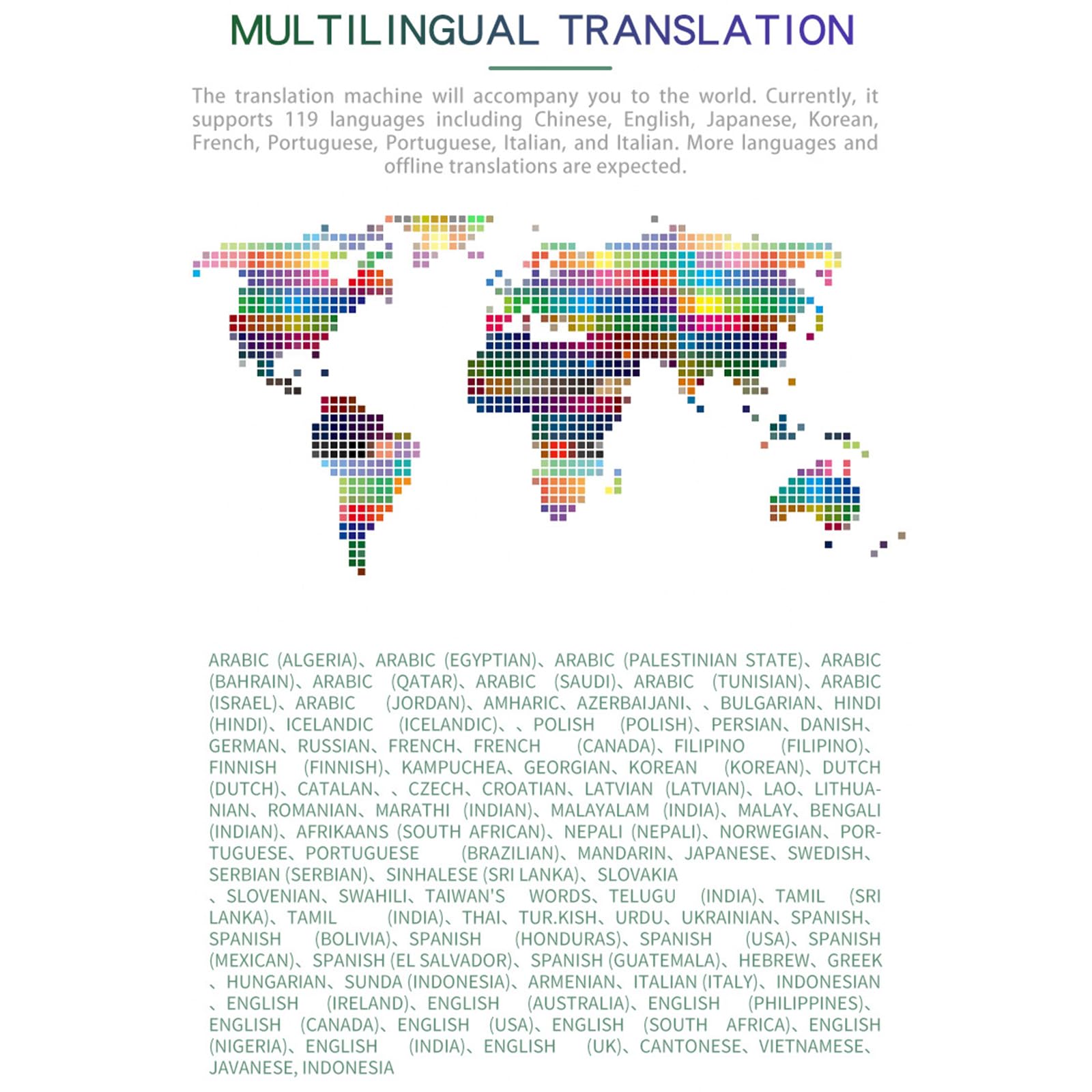 Dispositivo Traduttore Vocale 2,88 Pollici - Schermo HD, 139 Lingue - Interpretazione Simultanea/Traduzione 57 Foto, Supporto Traduzione Online/Offline, per Comunicazioni/Viaggi,White