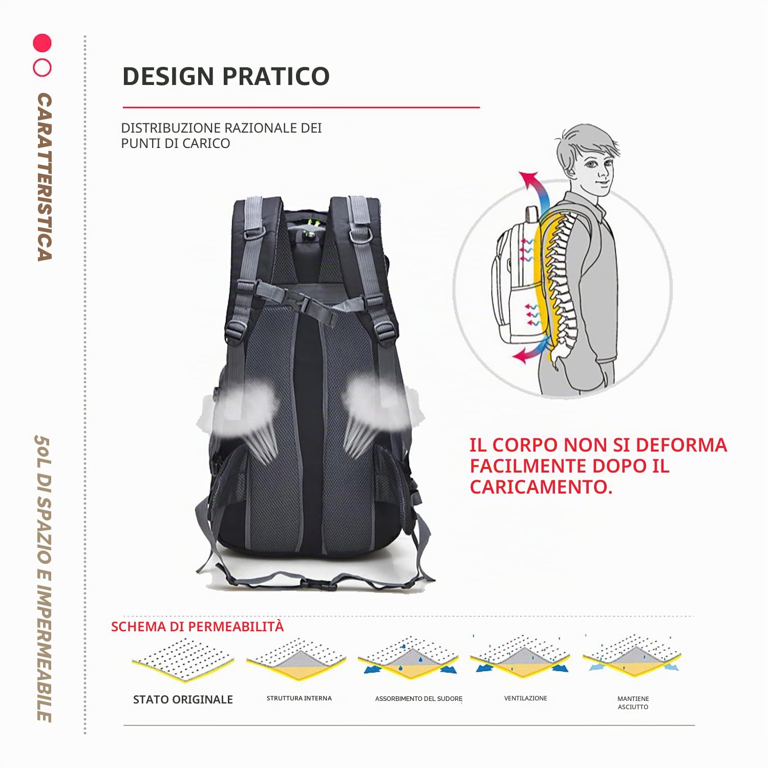 Bseash Zaino da Trekking Leggero Resistente all'acqua da 50L, Borsa da Viaggio per Alpinismo Arrampicata Campeggio e Turismo