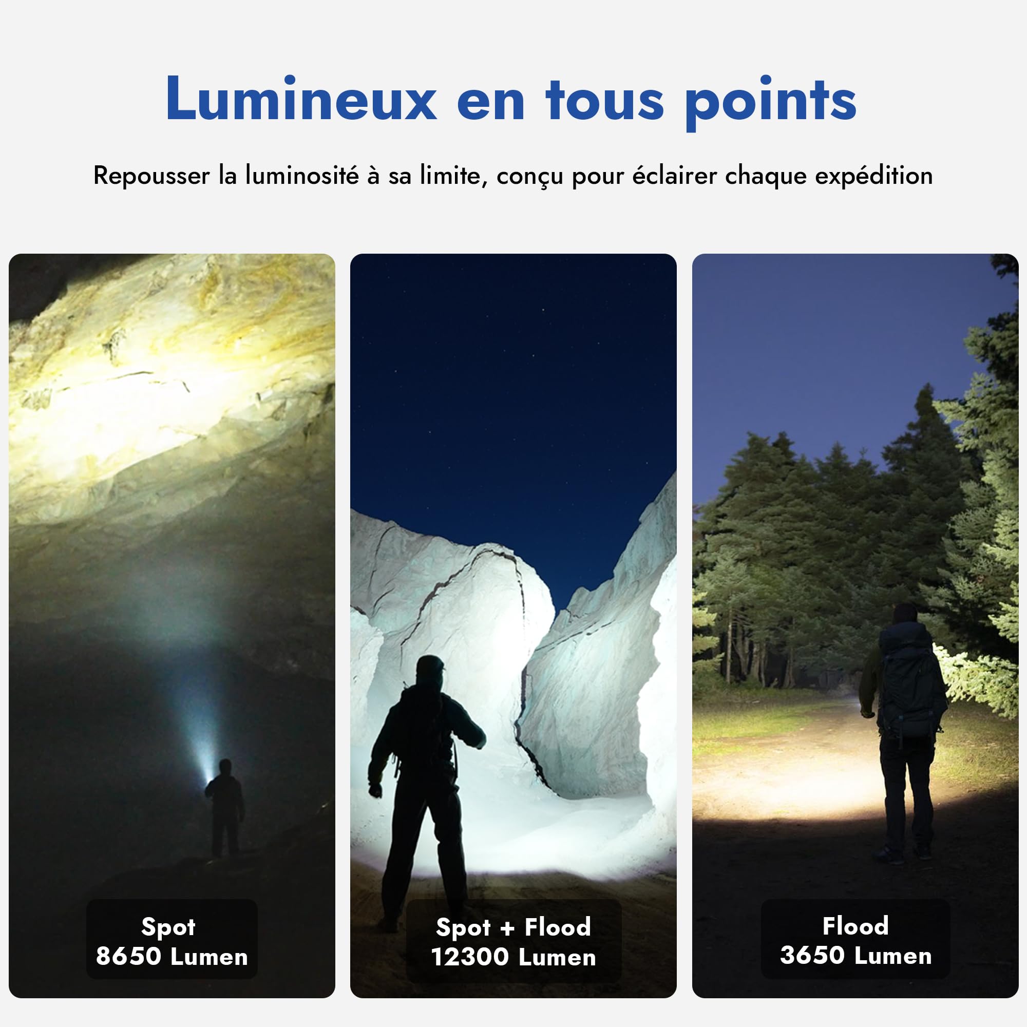 WUBEN X1Pro Lampe de poche rechargeable à haute puissance de lumens - Lampe de poche ultra lumineuse avec 12 300 lumens - Forme EDC plate avec modes spots, projecteurs et stroboscopiques - Lampe de