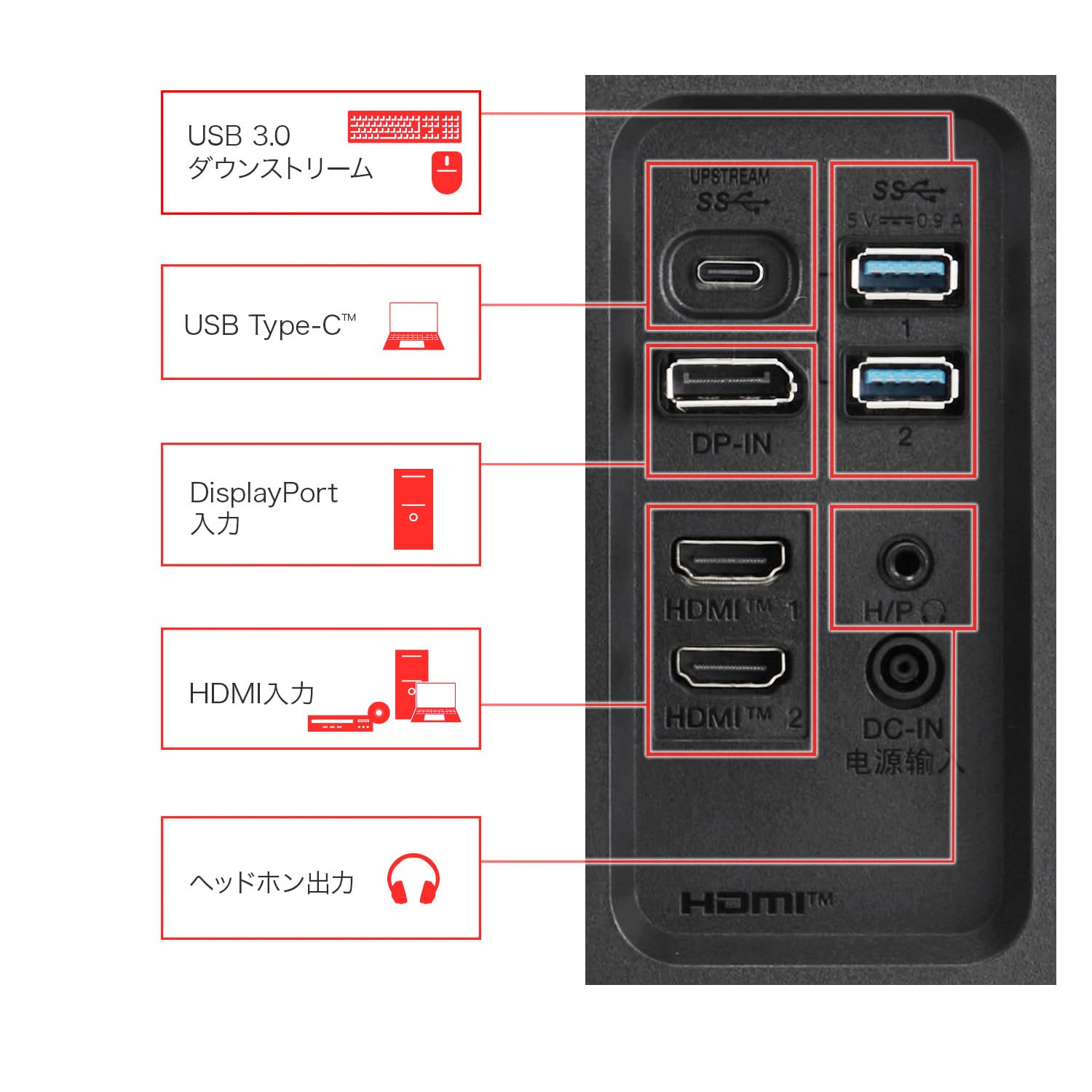 Amazon.co.jp: LG モニター ディスプレイ 32BR55U-B 31.5インチ / VA
