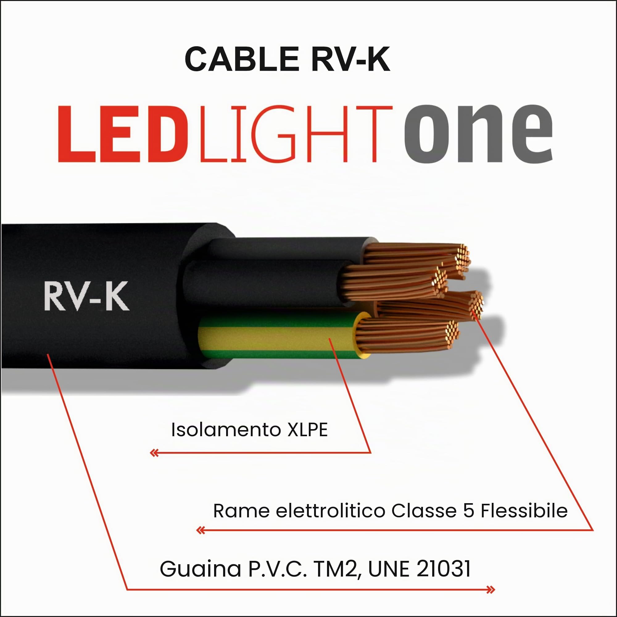 Cavo Elettrico RV-K 0,6/1Kv 3x1,5 mm 25 m Nero, Conduttore di Rame Elettrolitico Classe 5, Polietilene Reticolato, Copertura PVC per Impianti Interni o Esterni