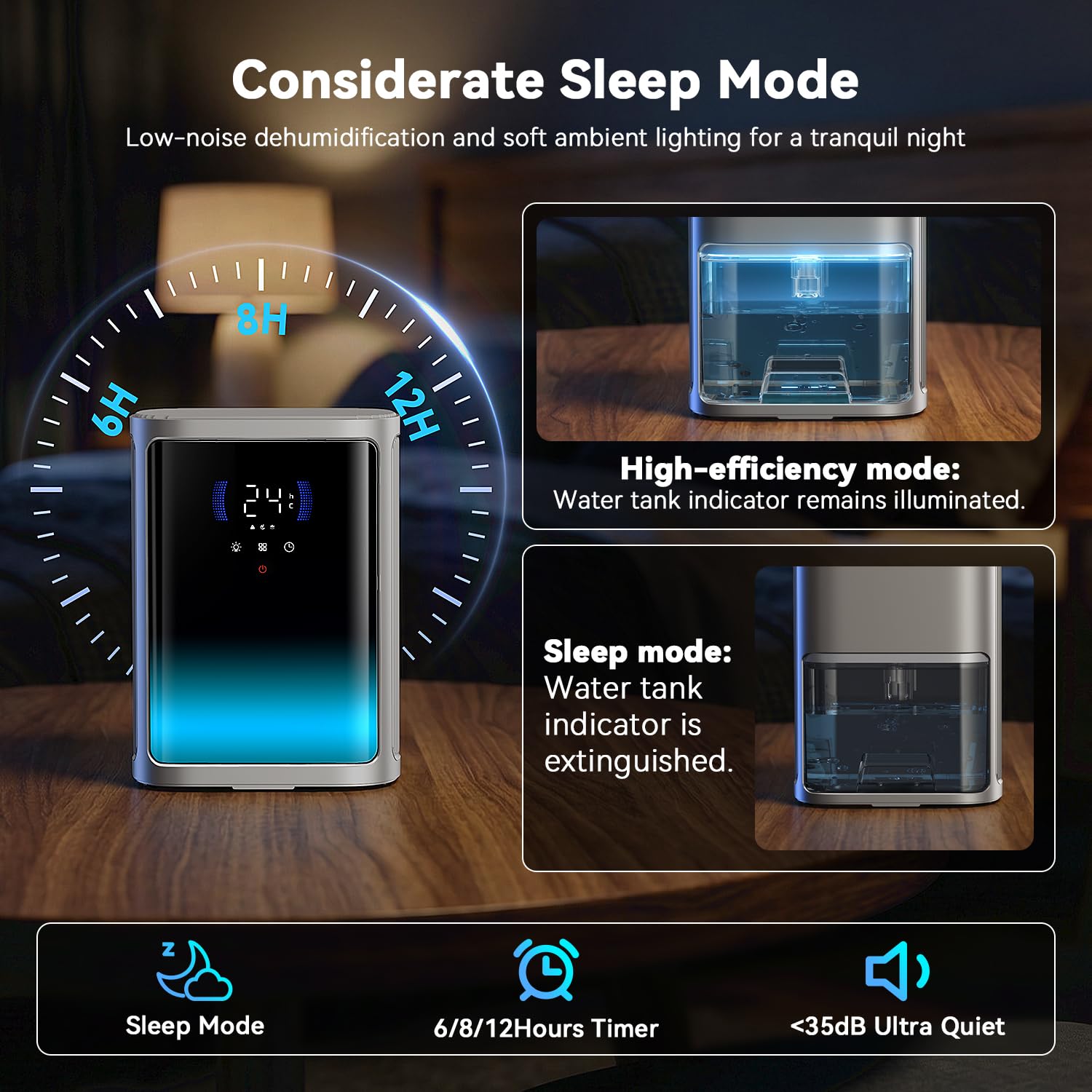 Deumidificatore Casa Muffa 3000ML,Deumidificatore Portatile e Ultra Silenzioso Con Rilevamento Termico,Scongelamento smart,Timer 6/8/12H,LED 7 colori, Per Bagno Camera Cabina Armadio (870 ml/day)