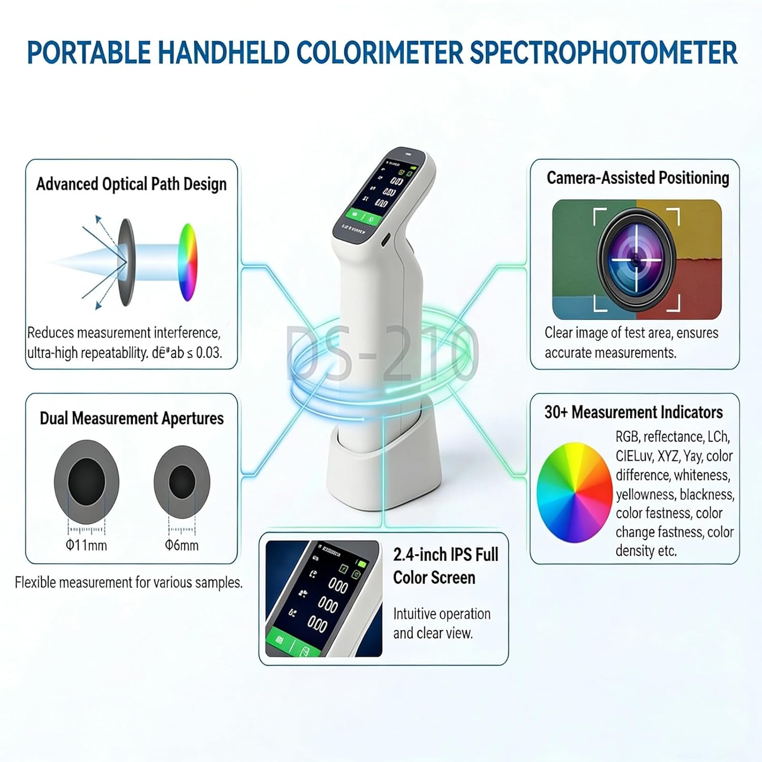 Portable Handheld Colorimeter Spectrophotometer, Auto Calibration Color Difference Tester with 6mm Test Aperture and IPS Touchscreen, Color Measurement Instrument
