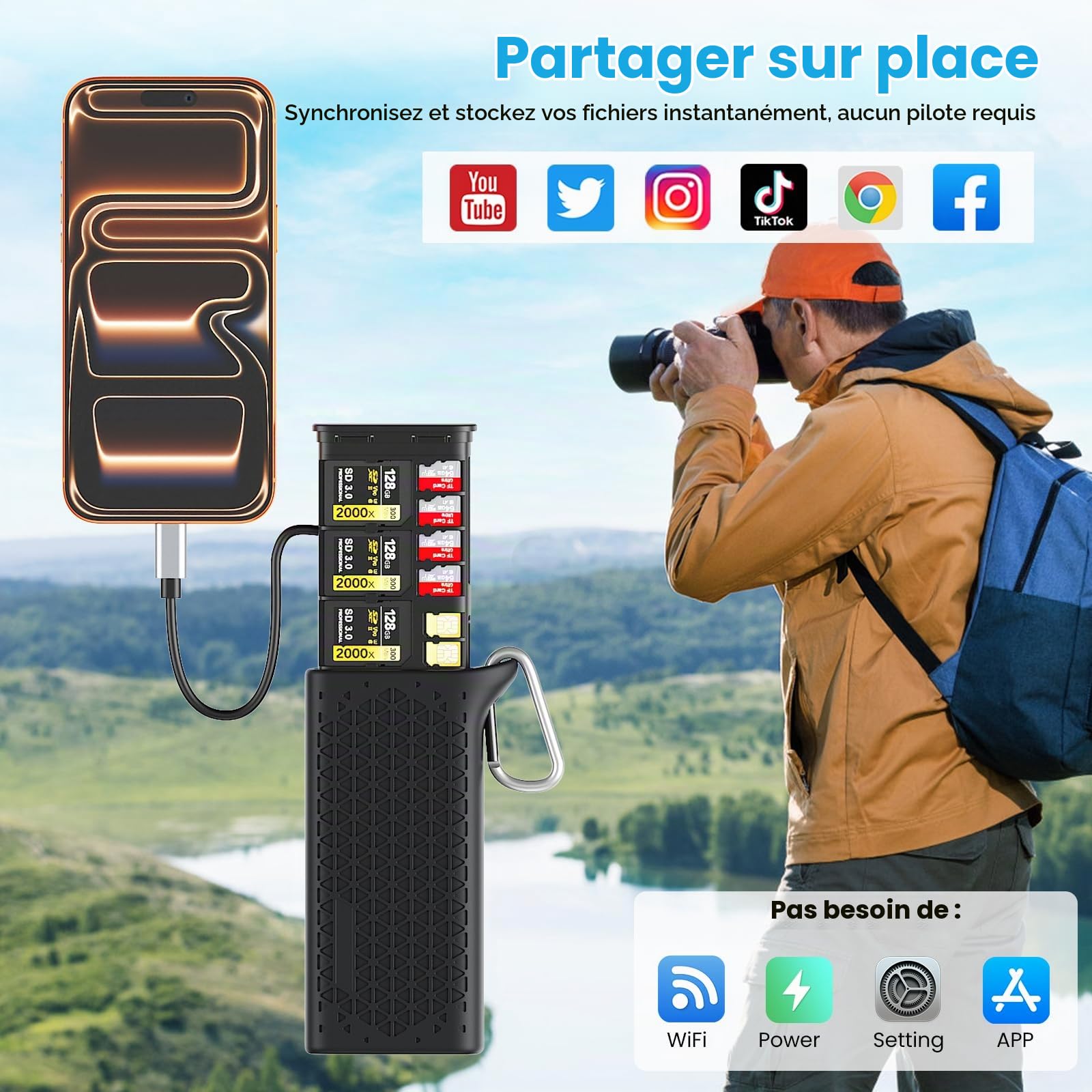 Lecteur Cartes CFexpress Type B/SD/Micro SD 10Gbps USB3.2 Gen2 Haute Vitesse Carte Adaptateur & Portable Stockage Case pour 2XCFe TypB +3XSD+ 4XTF+ 2XSIM Card, pour Photographie/Vlogging/Drones/Phone