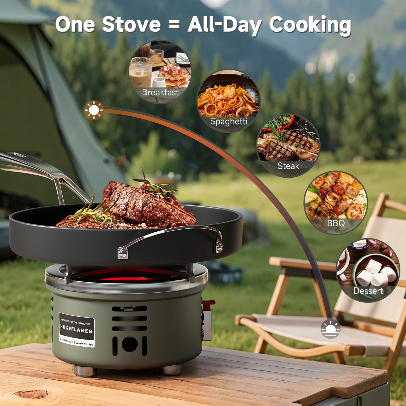 Estufa portátil de camping, estufa de gas infrarroja, pequeña estufa de propano, potentes quemadores de gas para cocinar al aire libre, senderismo, picnic, barbacoa