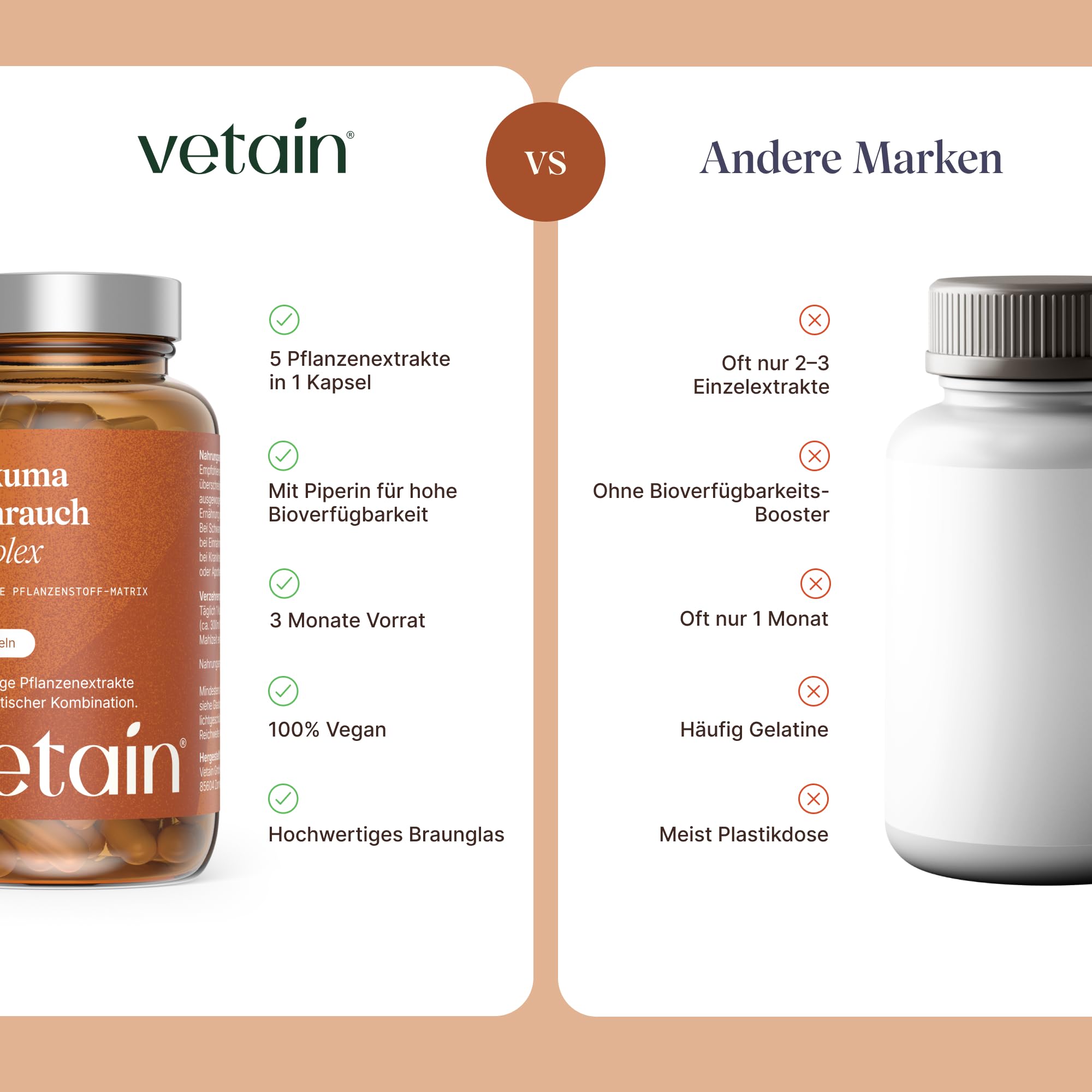 VETAIN Kurkuma Weihrauch Ingwer Komplex - 90 vegane Kapseln - 127mg Boswelliasäure & 105mg Curcumin - Mit Zimt & Piperin - hochdosiert & hoch bioverfügbar - produziert in Deutschland