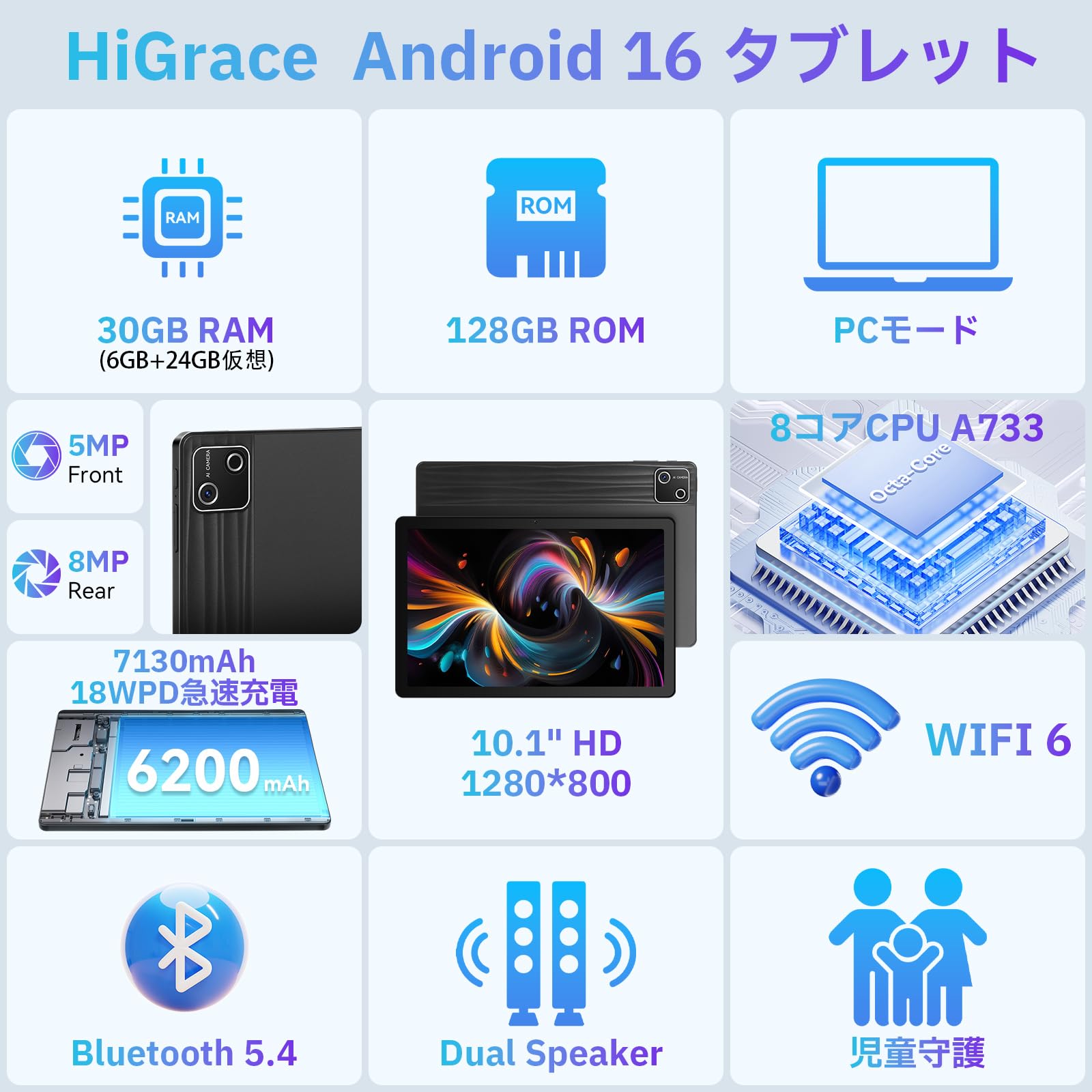 Amazon.co.jp: HiGrace Android16 タブレット 10インチ 18WPD急速充電