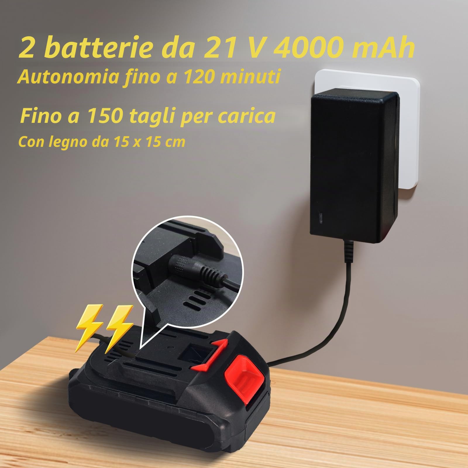 AIOMEST Mini Motosega da 6 Pollici con 8000mAh Batteria, Sega da Potatura con 2 Batterie Ricaricabili e 2 Catene, Motosega Elettrica a Batteria per Giardini Cesoie Taglio Legno