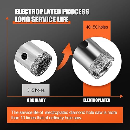 Miniatura 4 de MARSBASE Kit de Sierra de Agujero de Diamante - Juego de 10 Brocas para Azulejos con Molde de EVA para Plantilla de Guía - Taladro Hueco