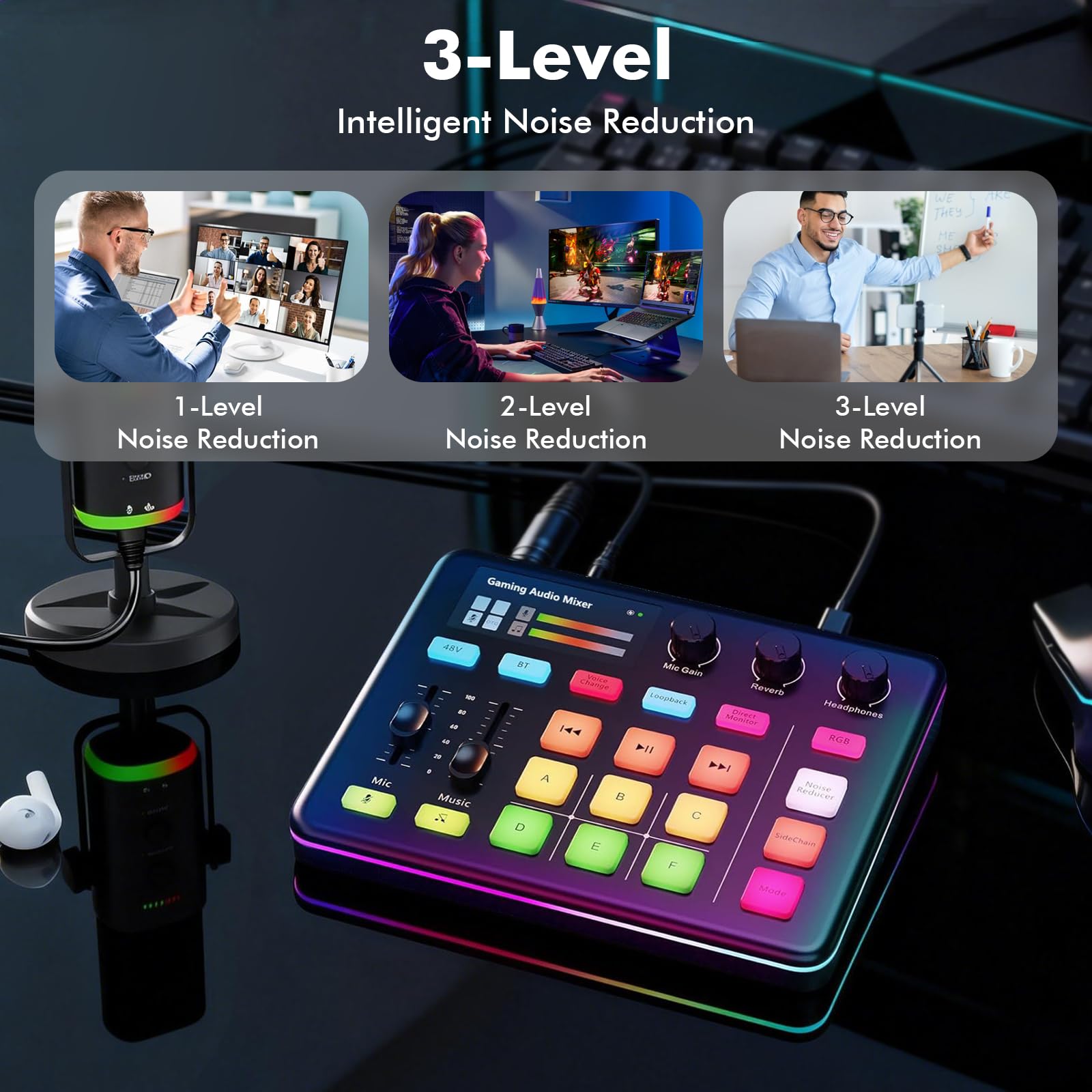 Mezclador de audio G1 Neo, mezclador de audio para juegos, tarjeta de sonido RGB para micrófono XLR, interfaz de audio para streaming, alimentación fantasma de 48 V, efectos de sonido personalizados