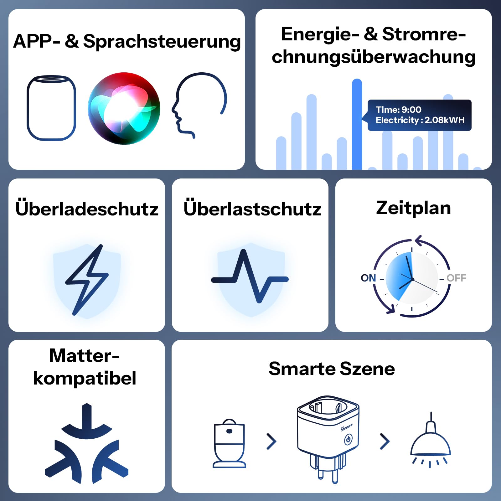 SONOFF S61s Smart Steckdosen 16A/3840W – Fern- & Sprachsteuerung für ein sichereres und smarteres Leben | Energieüberwachung & Zeitschaltuhr | Matter-kompatibel mit Alexa, Google und HomeKit(4er-Pack)