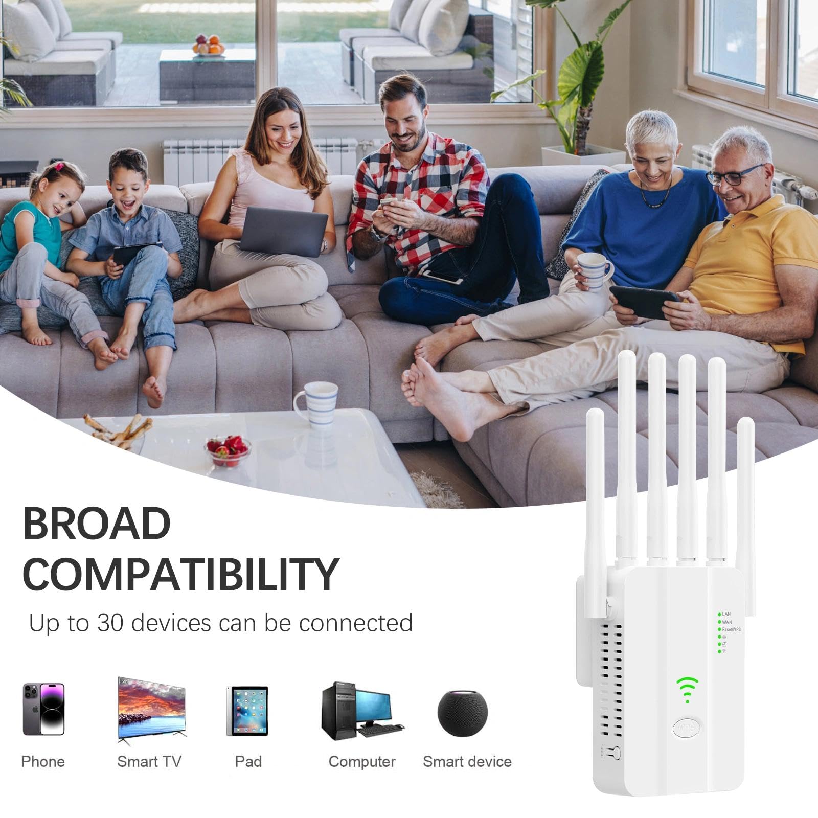 Amplificatore WiFi 1200 Mbps per Casa, Ripetitore Segnale WiFi 2.4GHz/5GHz con 6 Antenne ad Alto Guadagno, Porta LAN Gigabit, Modalità Router/AP, WPS, per Streaming Gaming Online Senza Interruzioni