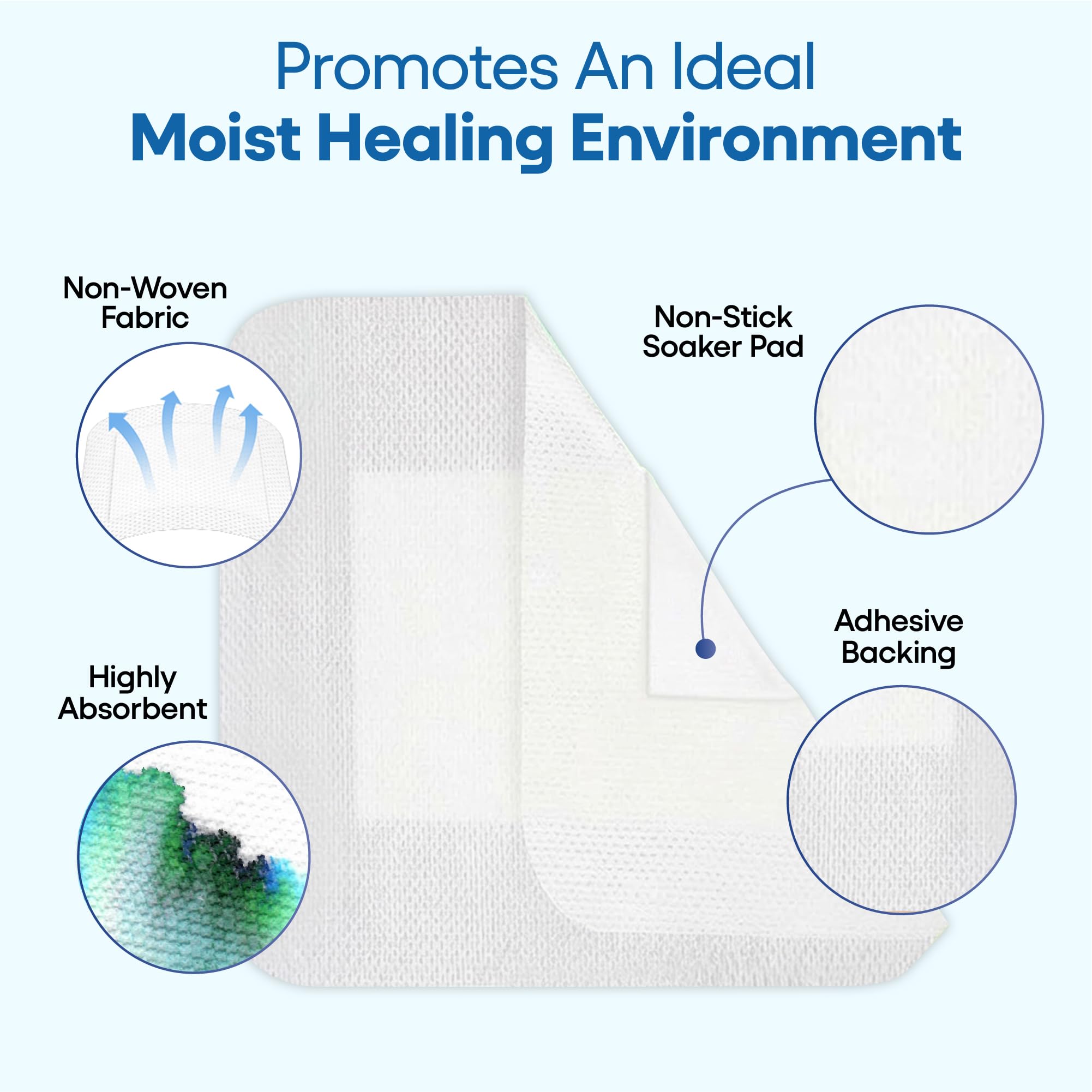 EQUOS Non-Stick Island Bordered Gauze Dressing, Sterile, 6" x 6", 25 Count — Amazon image 5