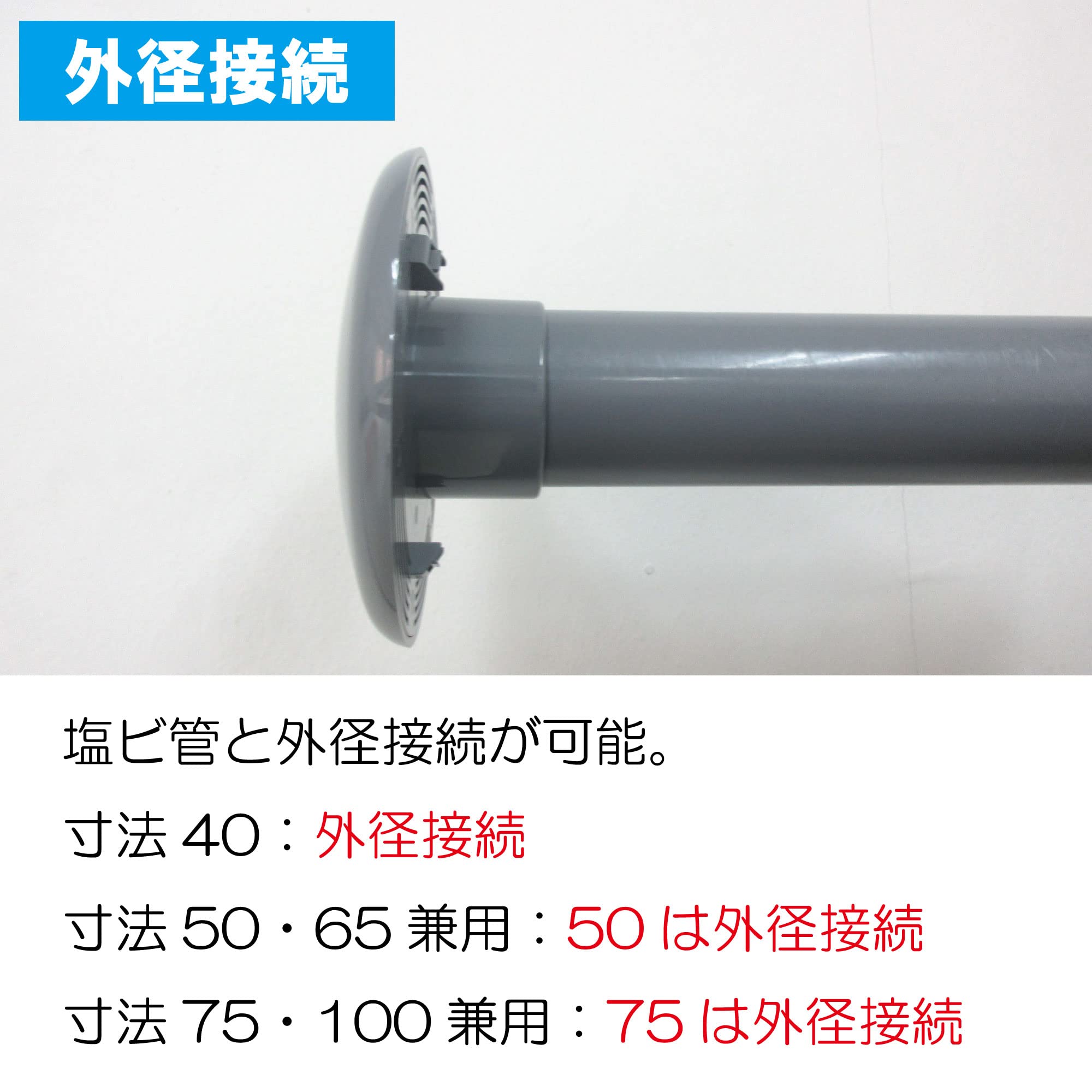 Amazon | ミヤコ ビニール製露出ベントキャップ M329P 75X100グレー