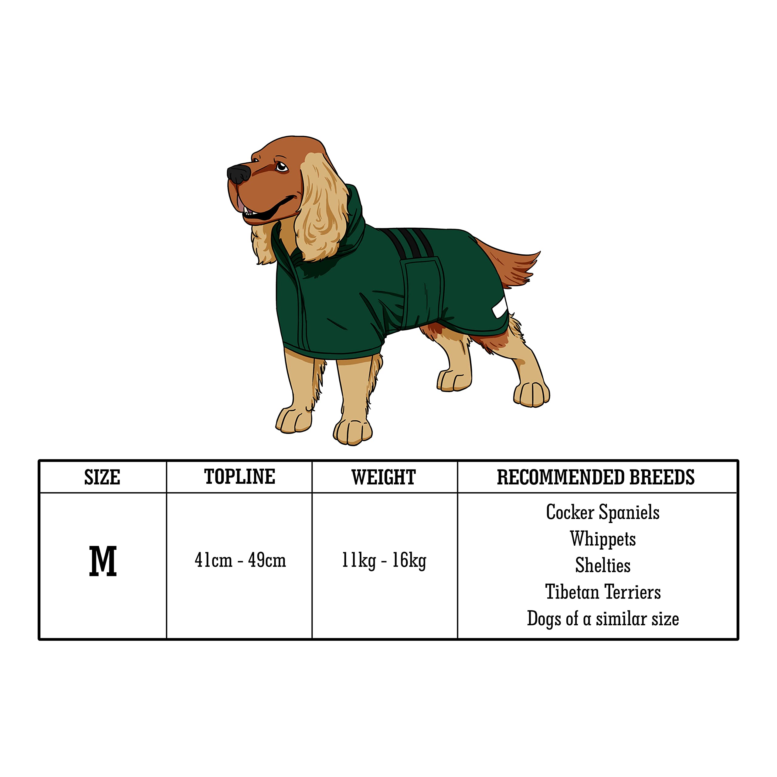 Mutt And Bailey Hundetrockenmantel – Super Saugfähiger Mikrofaser-Bademantel Für Nasse Hunde