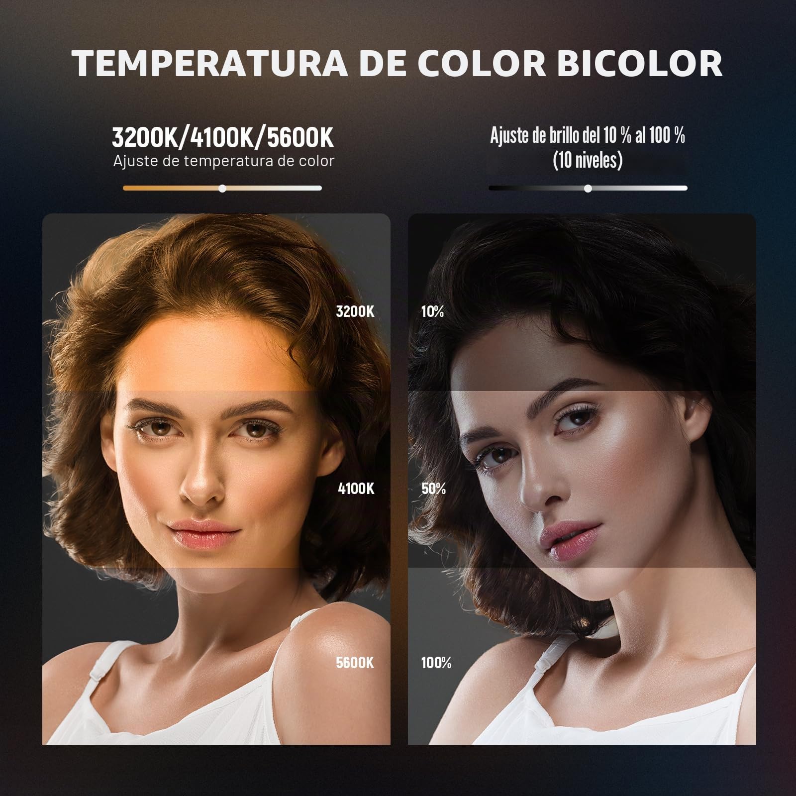 NEEWER Vdeo Luz LED Cámara con Trípode Escritorio, Pequeño Panel Luz Regulable Bicolor 3200K-5600K, CRI 97+, 8 Escenas, 2000mAh Batería Recargable para Grabación/Fotografía de Vlog, NL-36AI
