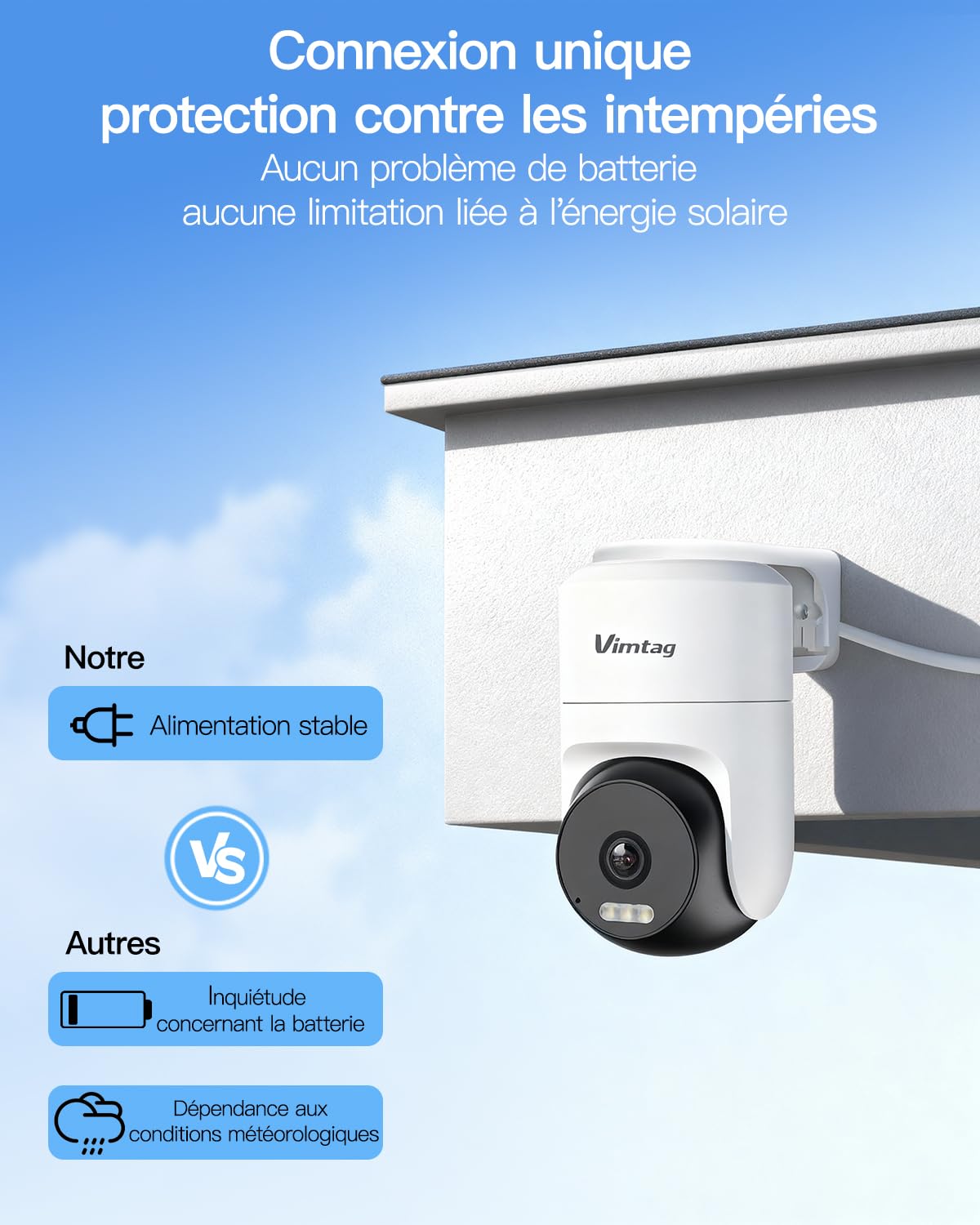 2.5K Caméra Surveillance WiFi Exterieure avec Fil, Caméra Exterieur 360° PT, 2.4G/5GHz, Vision Nocturne Couluer, Détection de Personne, Audio Bidirectionnel, Étanche IP66, Compatible avec Alexa