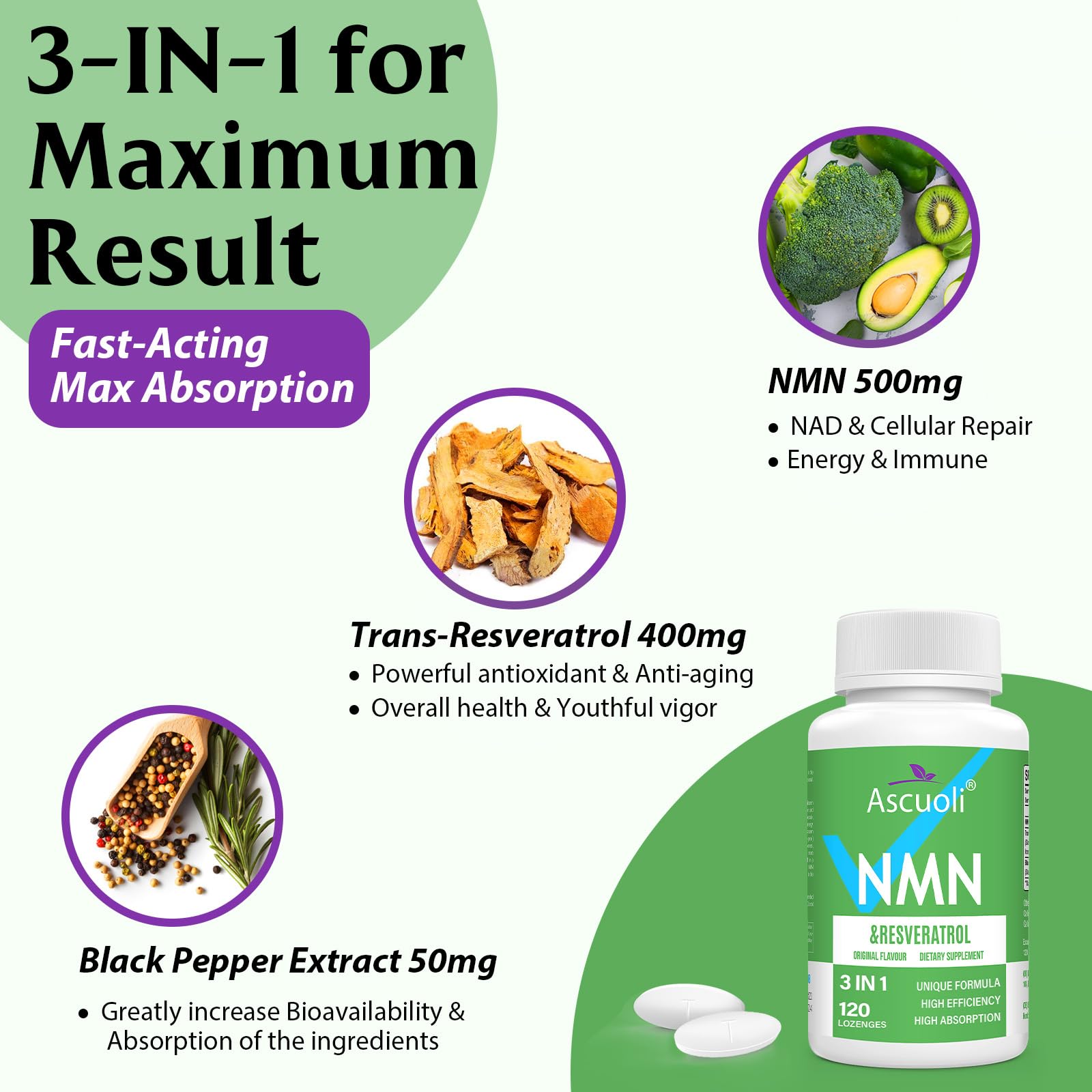 Sublingual NMN Resveratrol Supplement 950mg, 480 Lozenges (480-Day Supply) — Amazon image 9