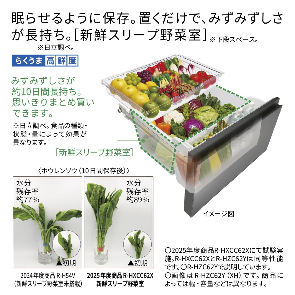 Amazon.co.jp: 日立 冷蔵庫 540L R-HZC54Y XW ナチュラルホワイト