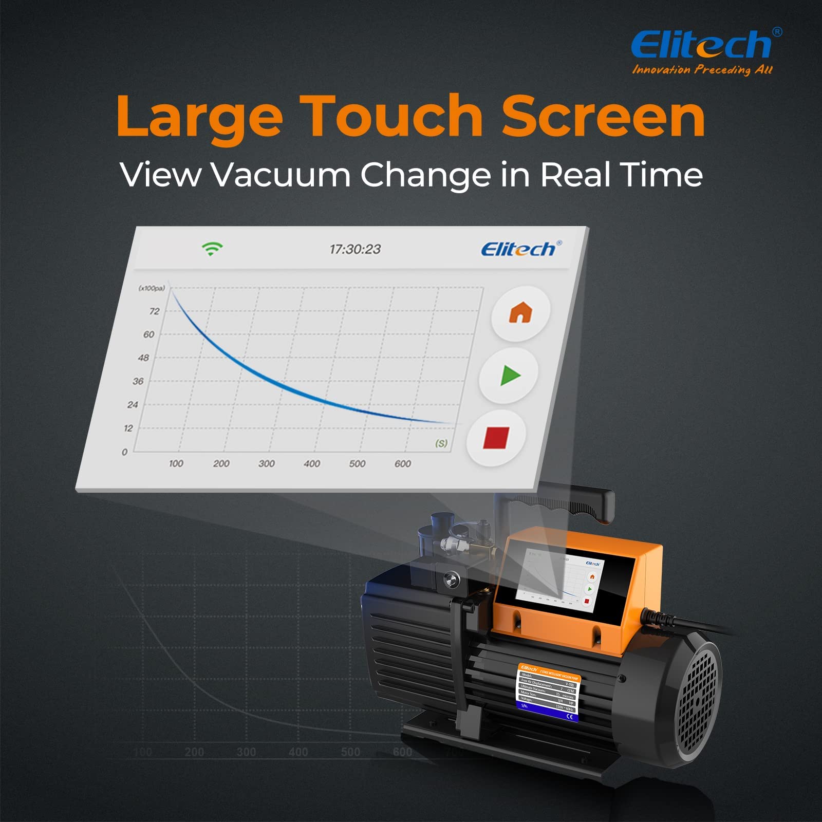 Elitech 5L/S Pompa Vuoto per Condizionatori con Manometro V1200 12 CFM, Pompa per Vuoto HVAC Intelligente con Monitoraggio Dati, Controllo App e Rilevamento Perdite (senza Olio)