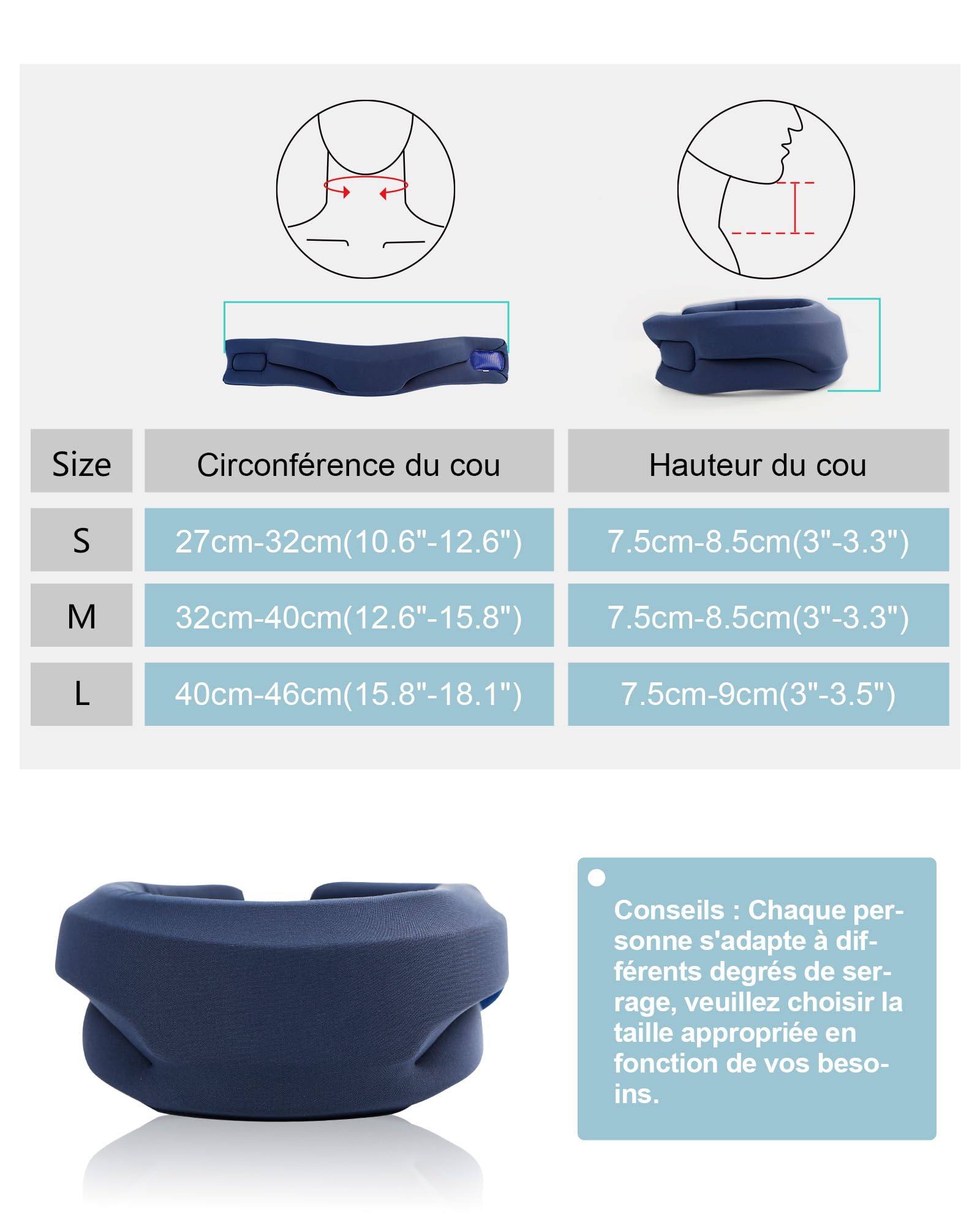 Bandage de Cou pour les Douleurs,Collier Semi-Rigide pour Cervicales Douloureuses, Collier Cervical Maintient Soulager la Pression,Minerve Cervicale pour Femme et Homme (M)
