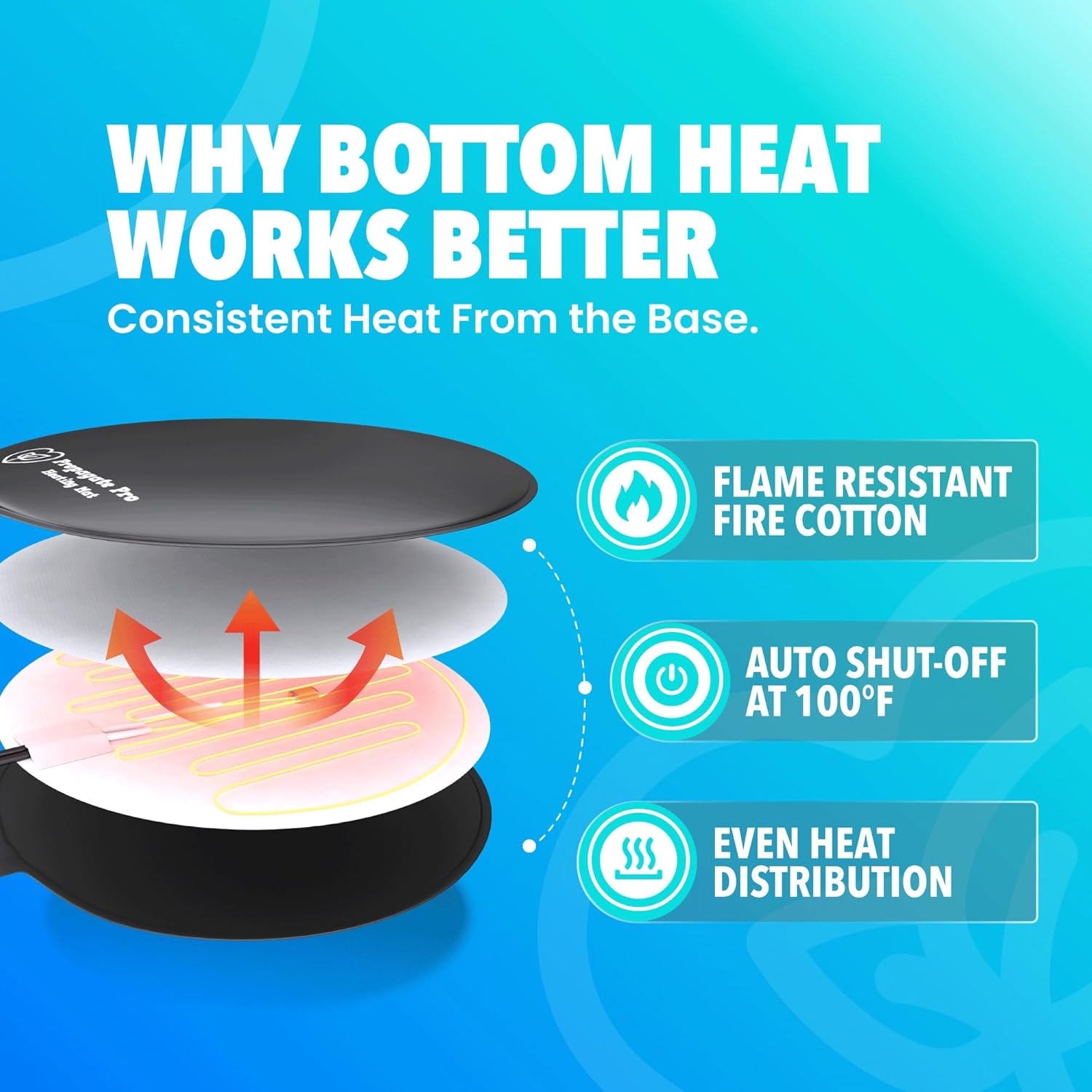 Brewing & Fermentation Heat Pad with Heating Thermostat - 10" Sourdough Starter Warmer Mat, Beer & Wine Fermenting - Heating Mat for Kombucha Jar, Carboy, Glass Jar, Fermentors with Heater Temp Strip