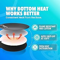 Vista 3 de Almohadilla de calor para elaboración y fermentación de cerveza casera y fermentación de vino, 120 VCA 12 o 25 vatios, alfombrilla de calefacción