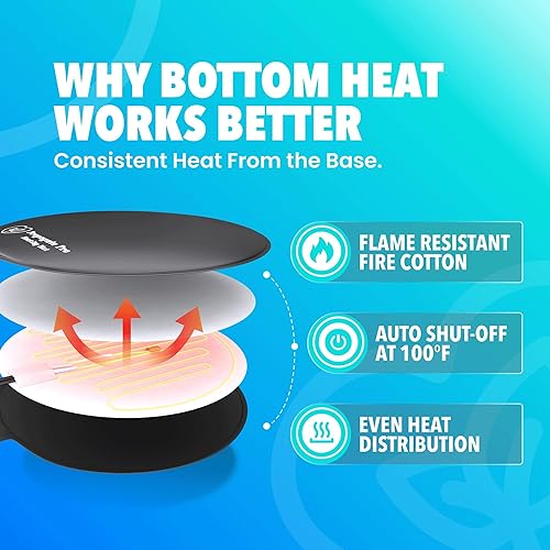 Miniatura 3 de Almohadilla de calor para elaboración y fermentación de cerveza casera y fermentación de vino de 120 VCA 12 o 25 vatios: seguro para fermentadores