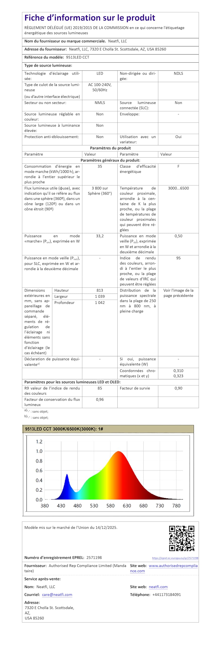 Neatfi ámpara de tareas, Enchufe Europa | lámpara de escritorio súper brillante | atenuación no polar | Modos de luz ajustables, diseño ergonómico (Blanco-2)