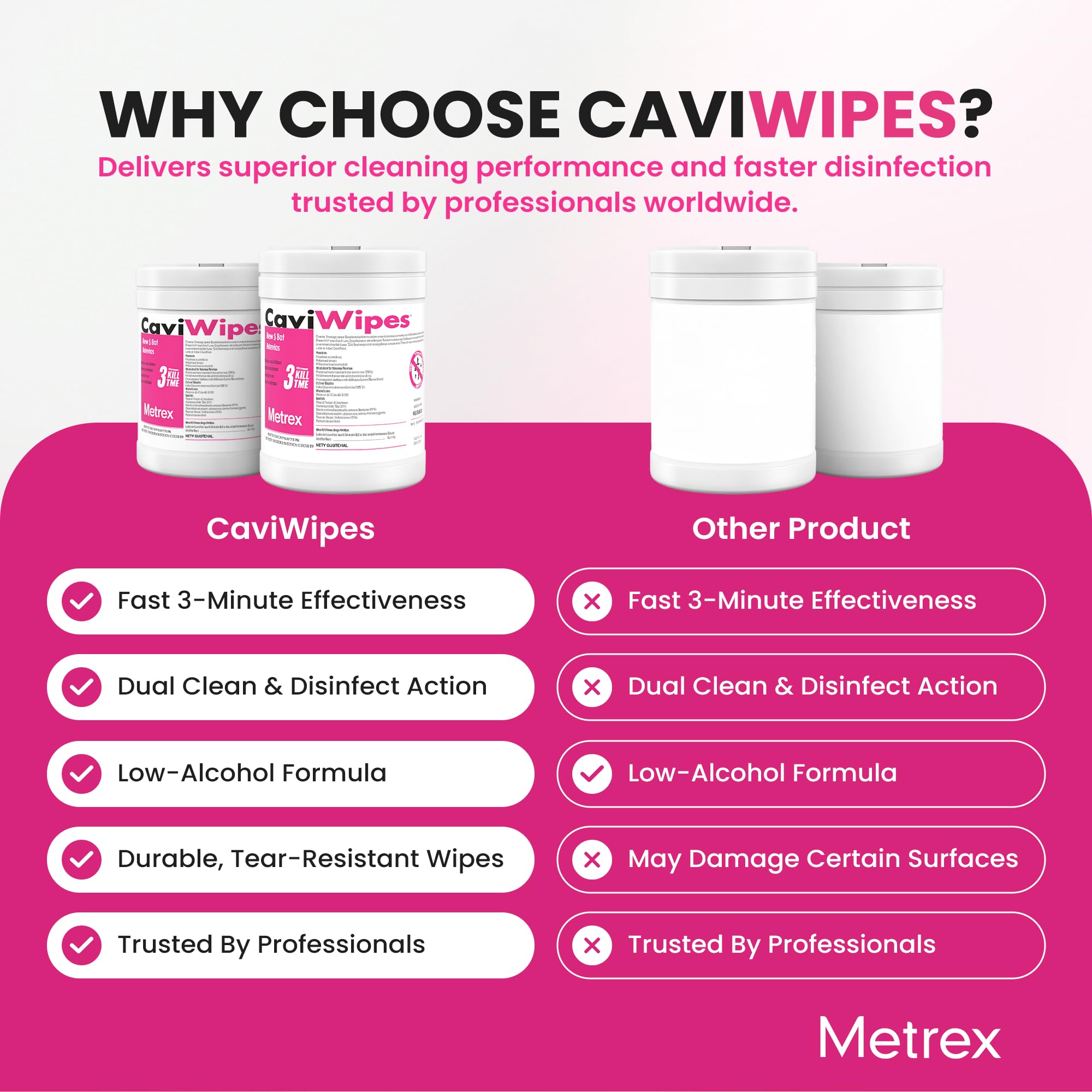 Snapklik.com : CaviWipes Disinfectant Wipes Surface Disinfecting Wipes ...