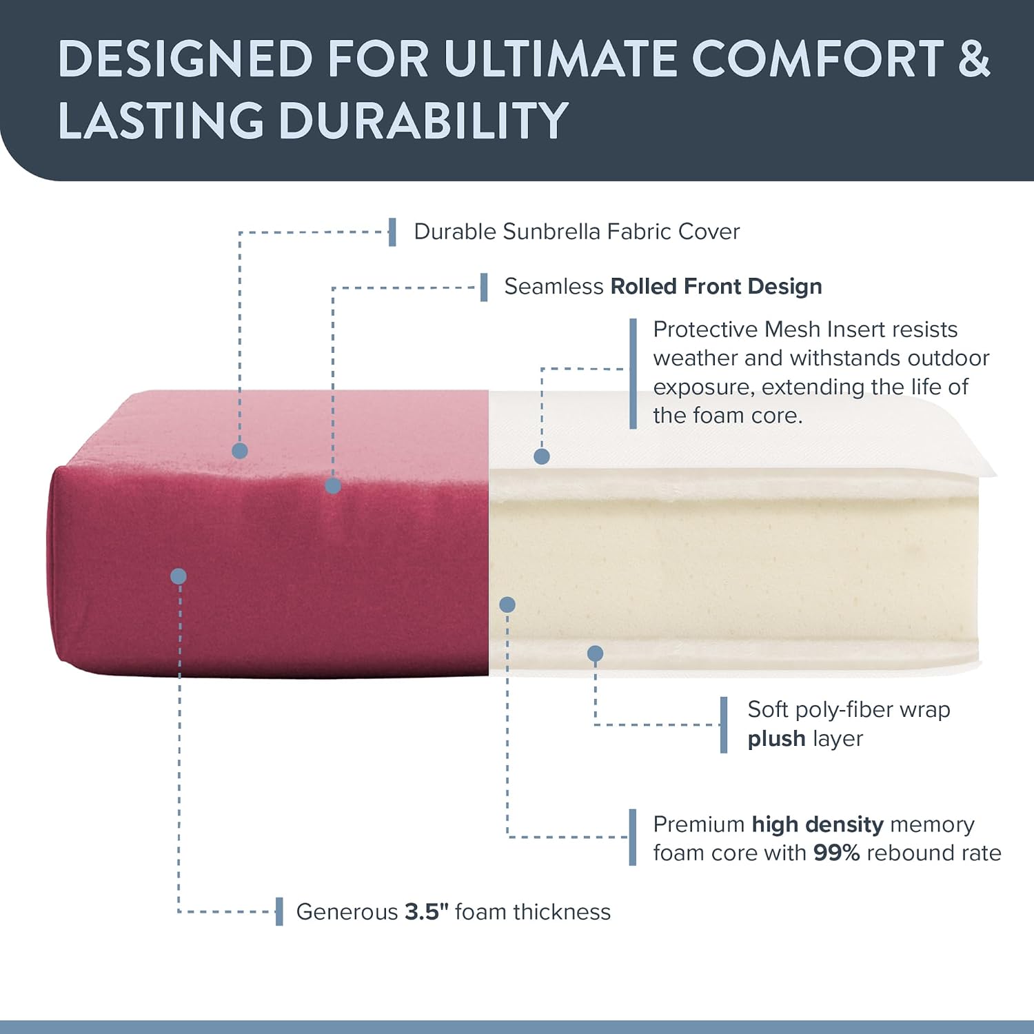 California Umbrella Outdoor Chaise Lounge Cushion, 24 x 78 Inch, Premium Outdoor Memory Foam, Fade Resistant Sunbrella Fabric, Patio Lounger Cushion with Fabric Ties, Hot Pink image 5