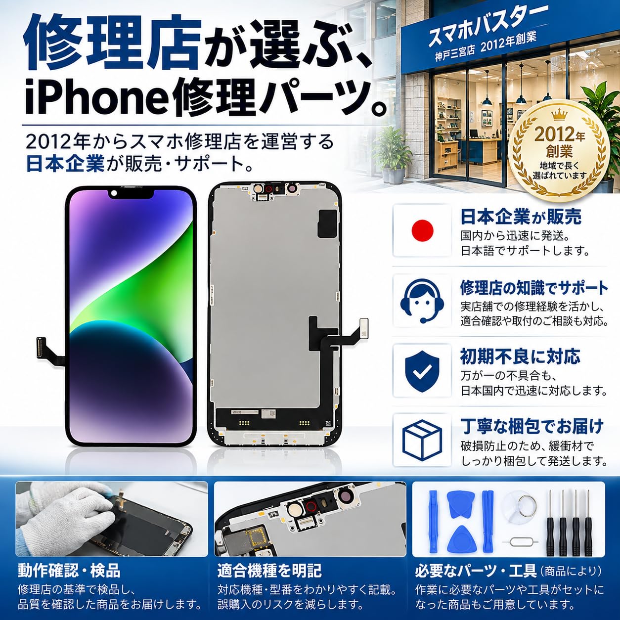 Amazon.co.jp: REPART iPhone 14 Pro FHD 液晶パネル LCD 画面交換