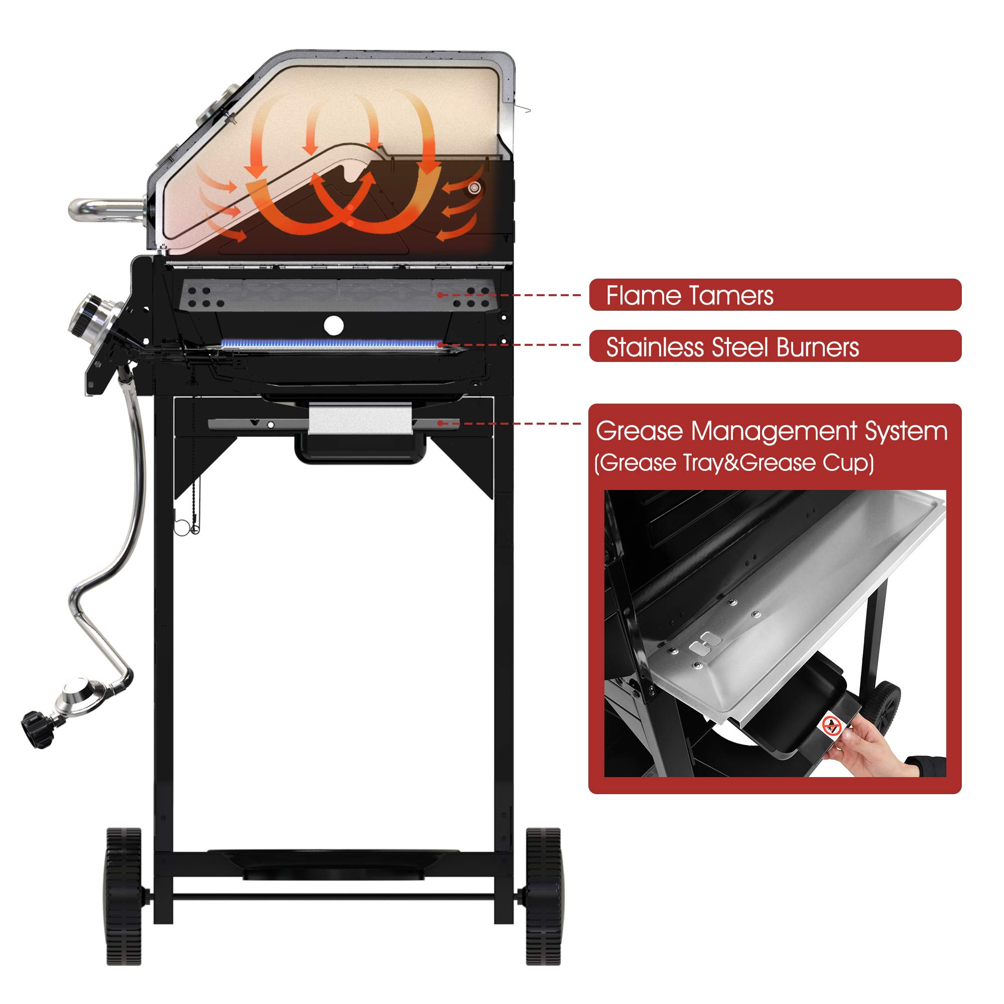 Royal Gourmet GA4400T Stainless Steel 4Burner BBQ Liquid Propane Gas