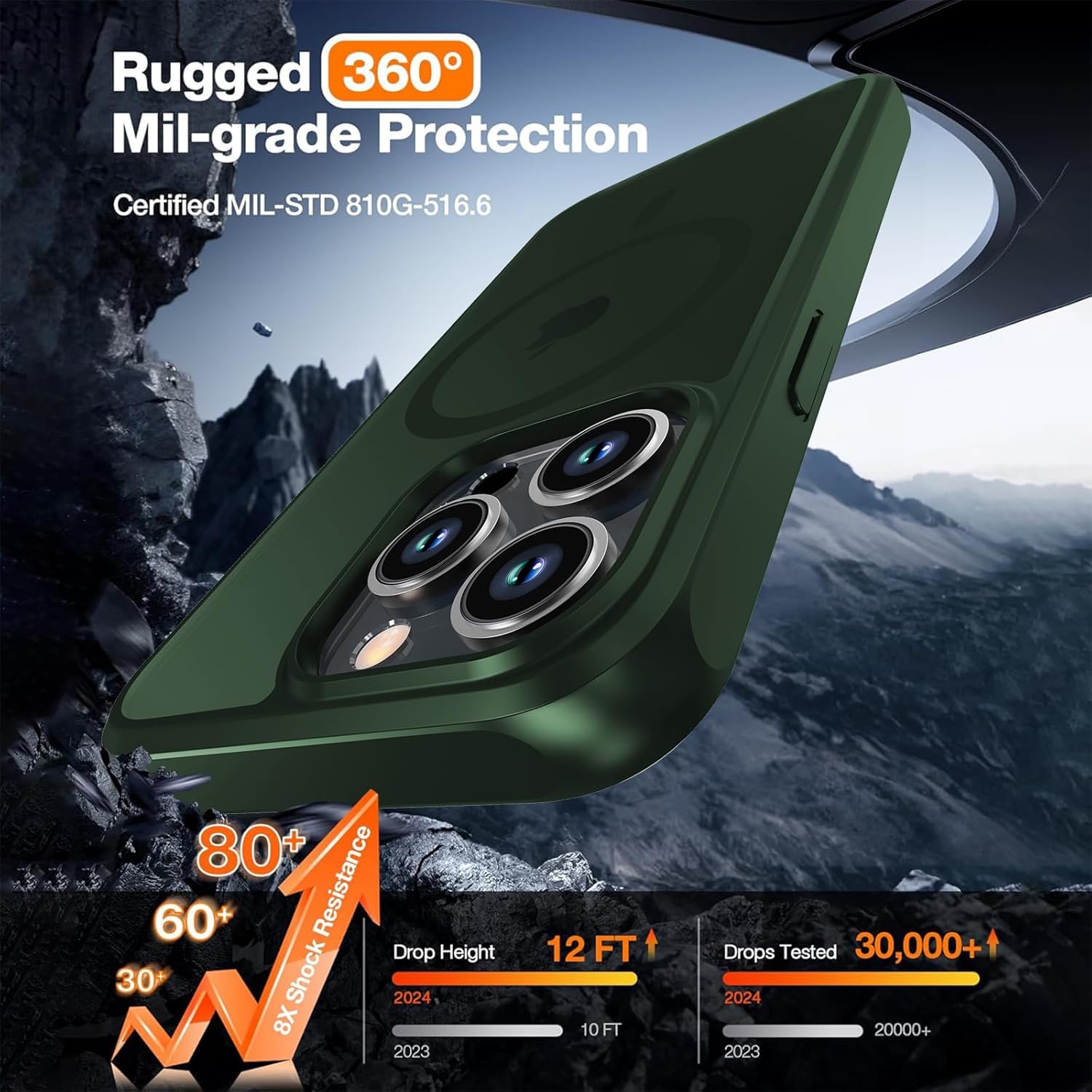 WRJ Magnetic Matte Case for iPhone 15 Pro Max 6.7-Inch, [Compatible with Magsafe] [Military Grade Drop Protection] Slim Translucent Anti-Fingerprints Shockproof Protective Phone Case-Green - Image 4