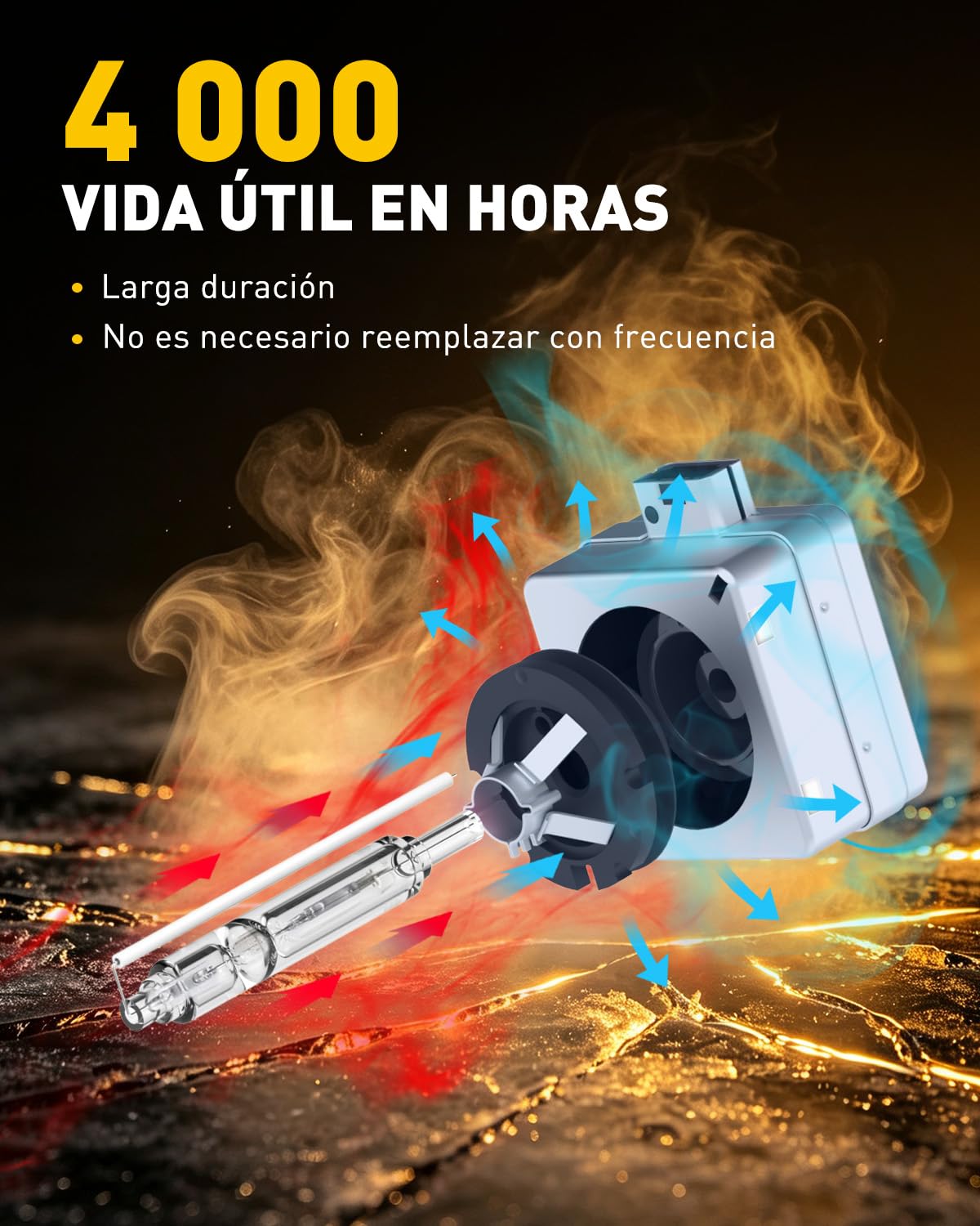 AUXITO Bombillas Xenon D1S, +600% Más Luminosidad, 6000K Blanco Frío