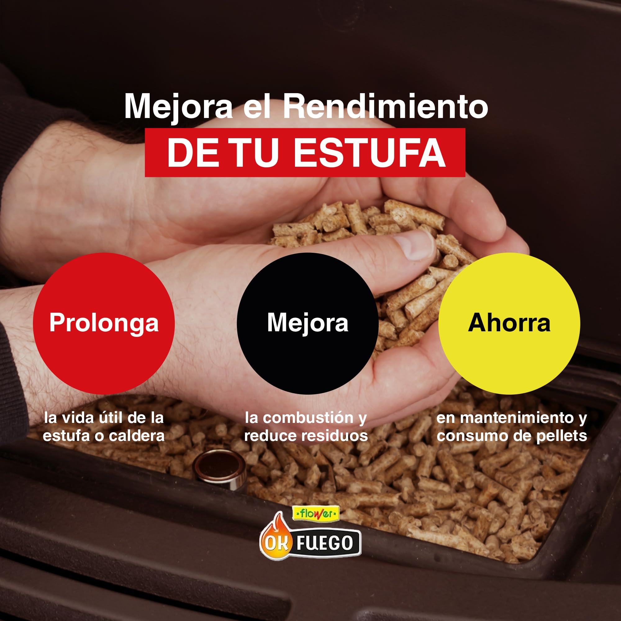 FLOWER Deshollinador Estufas y Calderas de Pellet 4,5 kg | Limpieza Hollín, Alquitrán y Polvo Chimena | Ahorro de Combustible y Mejora Rendimiento | Mayor Vida Útil Estufa