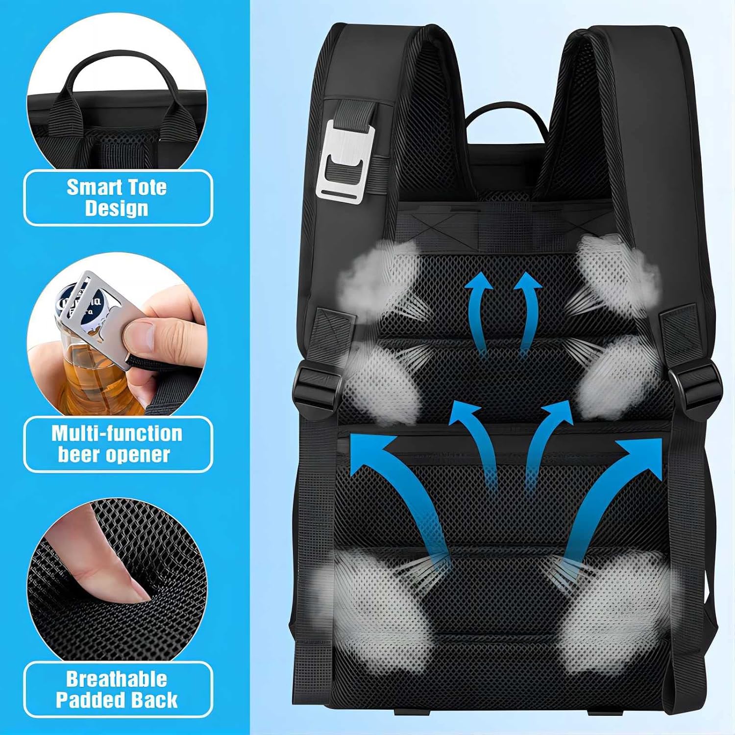 Cooler Backpack with 5 Ice Packs, 36/54 Cans Insulated Cooler Bag, Large Capacity Lunch Backpack with Double Decks, Soft Lightweight Leakproof Cooler Backpack for Men Women Work/Hiking/Camping