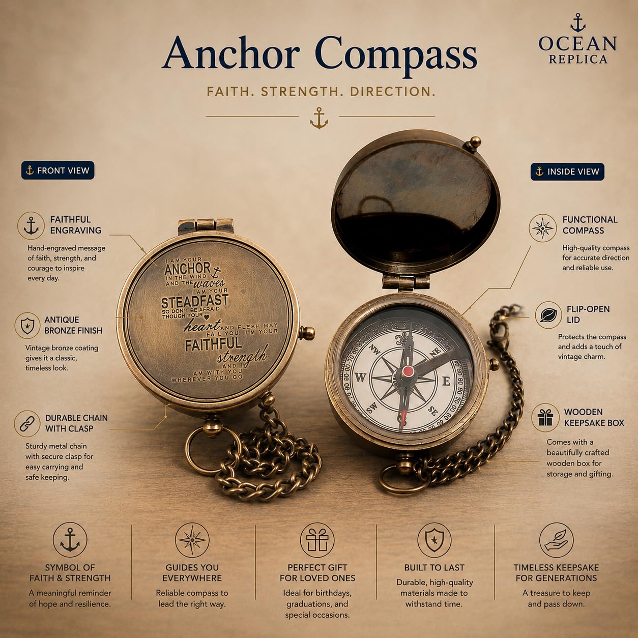 OCEAN REPLICAS Brújula grabada con texto en inglés "I am Your Anchor, Faithful, Strength", ideas de regalo de confirmación, regalos de bautizo.