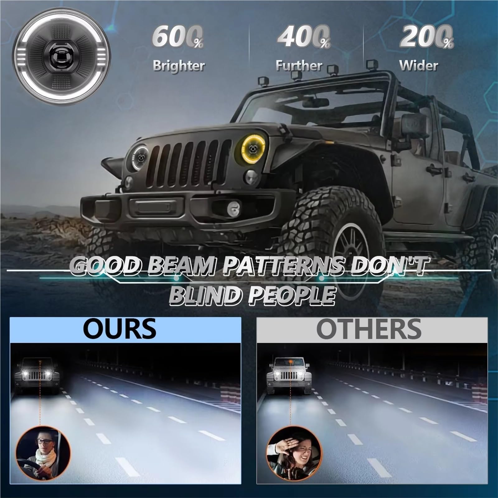 LED Redondo Azul DRL Para Jeep Para Wrangler SUV H4 6000K 32V 7 Pulgadas Faro De Alta Potencia 250W 30000LM Faros
