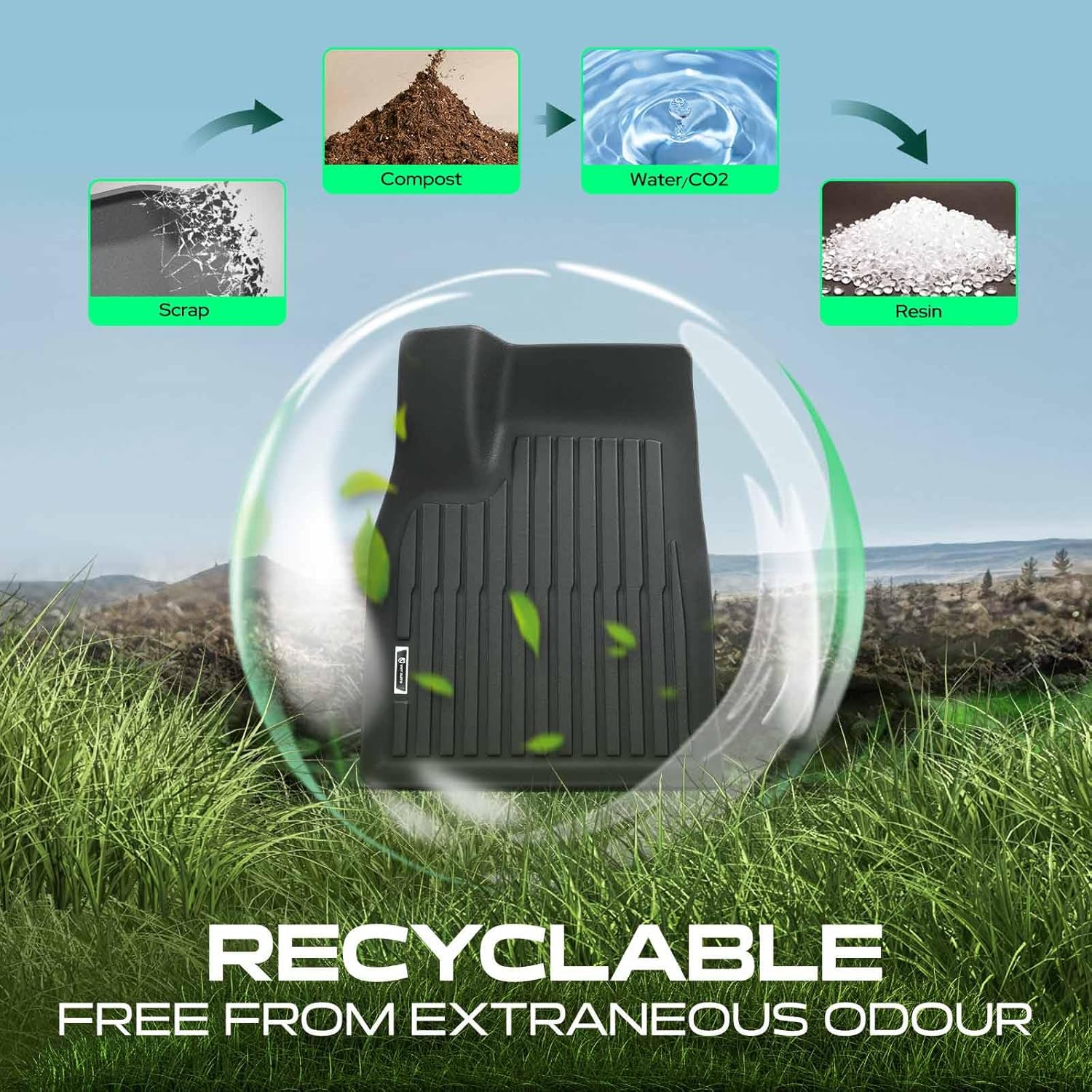 YHTAUTO Floor Mats Compatible with Tesla Model X 2022-2025 (5-Seater), TPE Floor Liners All Weather Custom Fit, 1st & 2nd Row, Set of 3, Black