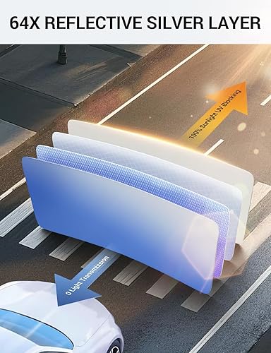 Vista 185 de Proadsy Parasol para parabrisas para BMW X1 F48 2016-2022 de 4 capas plegable, protector de parasol frontal que bloquea los rayos UV y mantiene