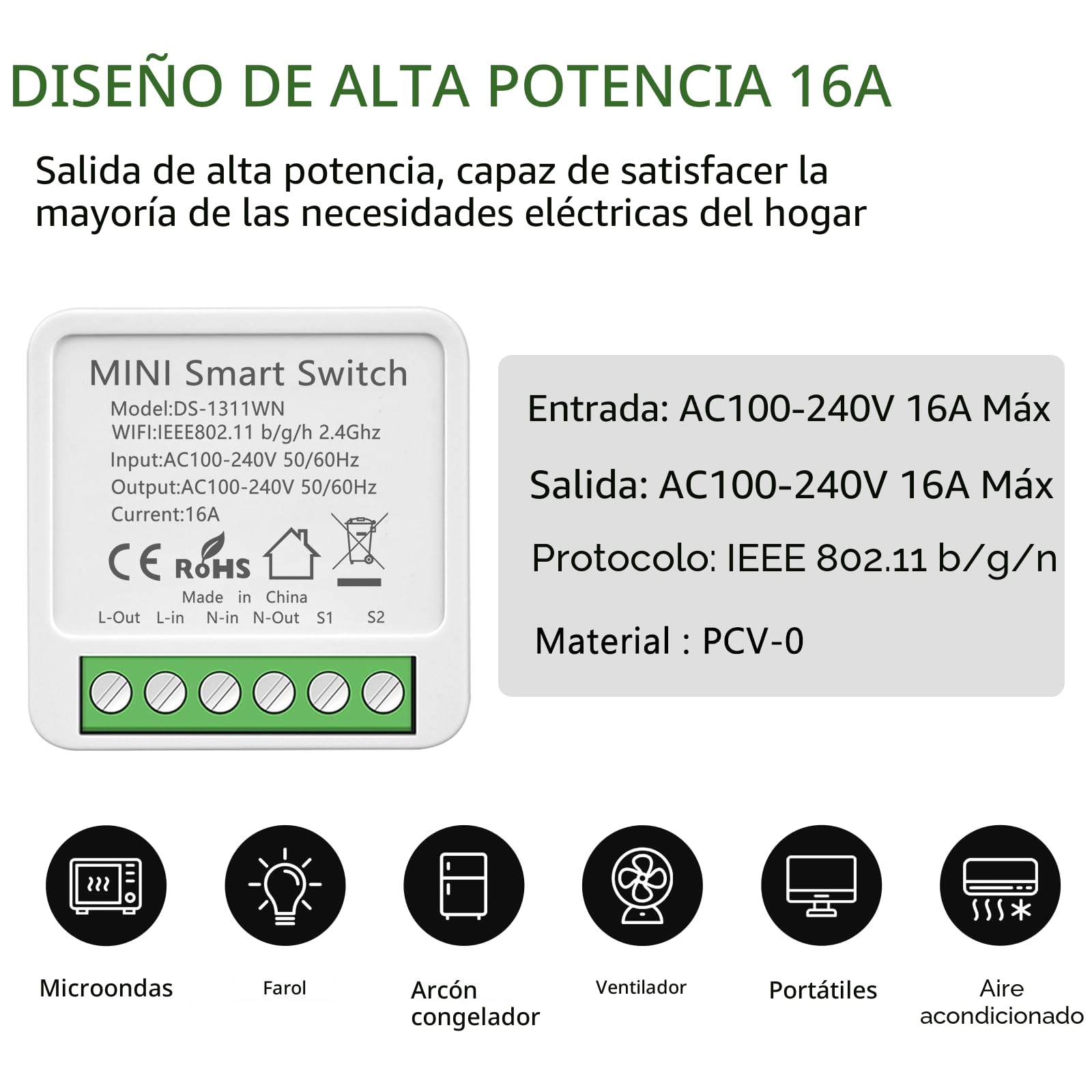 Interruptor WiFi Smart Life, 16A Relé Interruptor Inteligente Wi-Fi & Bluetooth, 2.4g Smart Light Switch Compatible con Asistente de Voz y Tuya, Smart Switch Alexa, Requiere Cable Neutro