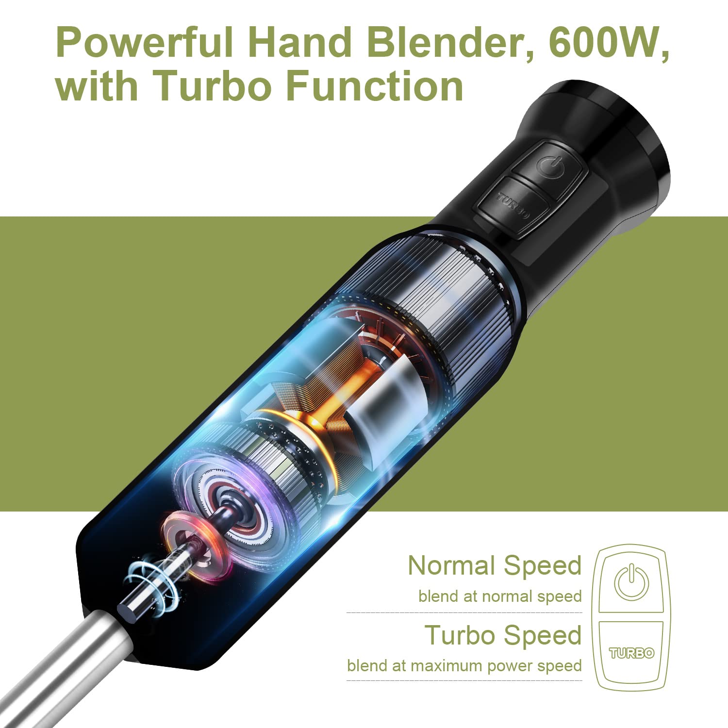 Stabmixer, Wancle pürierstab 600W Elektrischer hand blender Rührstab mit Turbo für die Zubereitung von Babynahrung, Salaten, Suppen und Gemüs (Black)