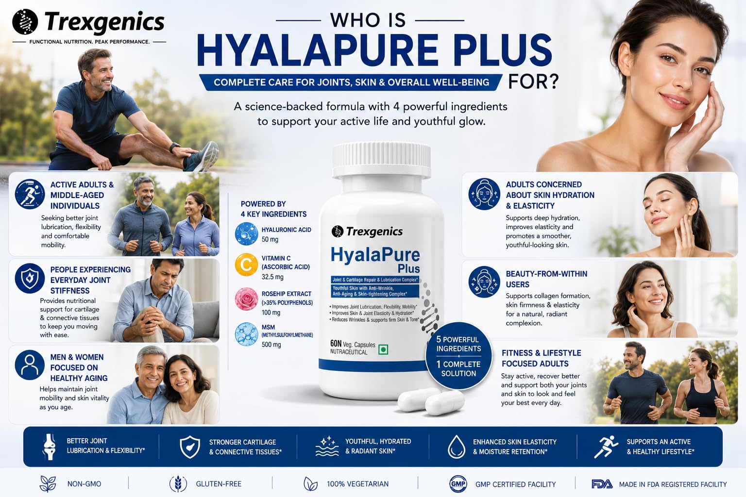 Trexgenics HYALAPURE PLUS Advanced Joint Lubrication & Skin Care Complex with HYALURONIC ACID 50mg, Methylsulfonylmethane (MSM) 500mg, European Rosehip extract 35% Polyphenols 100mg & Vitamin C (60 Veg. Capsules) 4