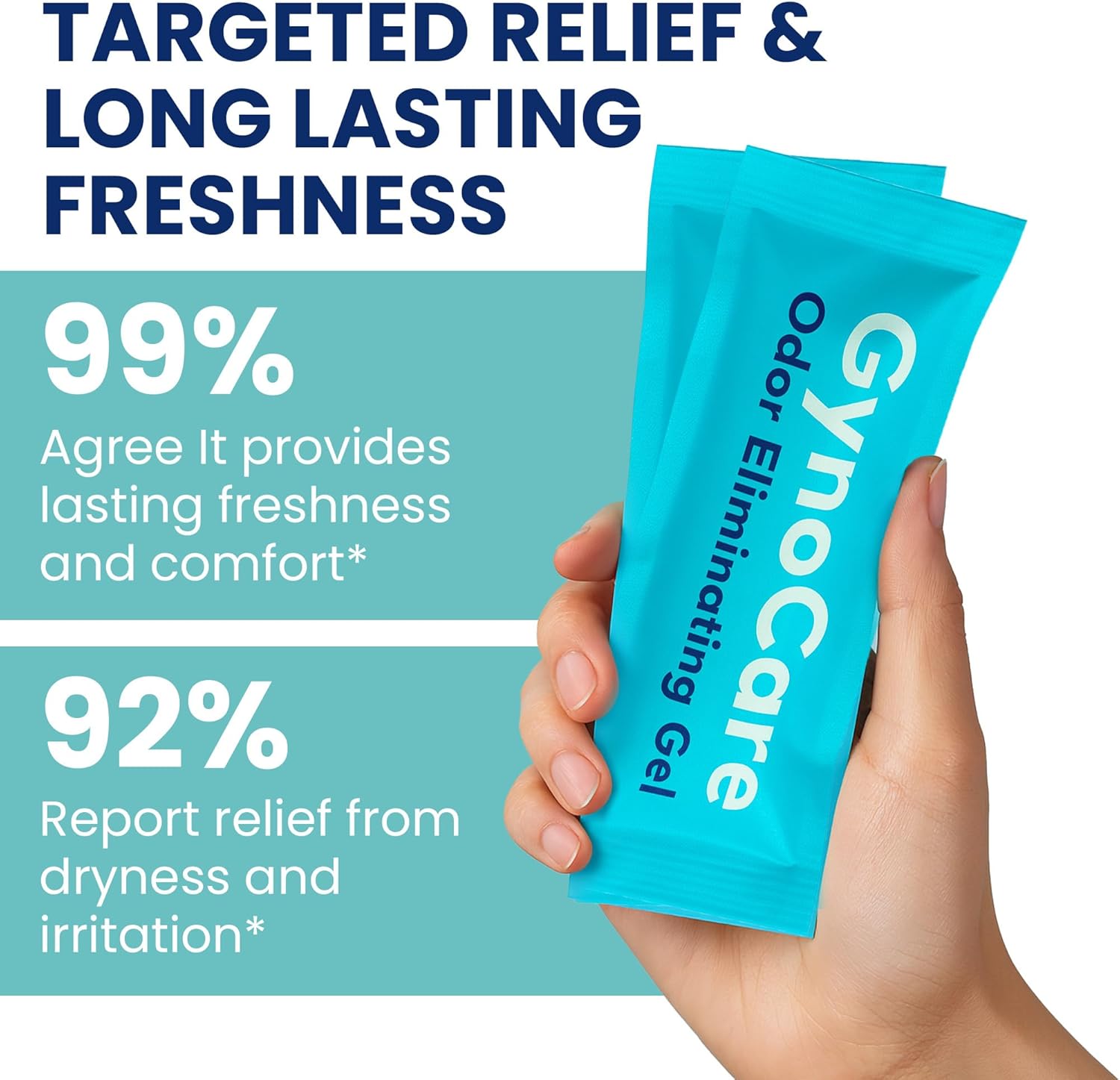 Terramed Just Think Comfort pH Balance for Women Vaginal Odor Eliminating Gel | Feminine Care | Vaginal Health | Support for Feminine Odor & Vaginal Microbiota Imbalance | 10 Count - Image 2