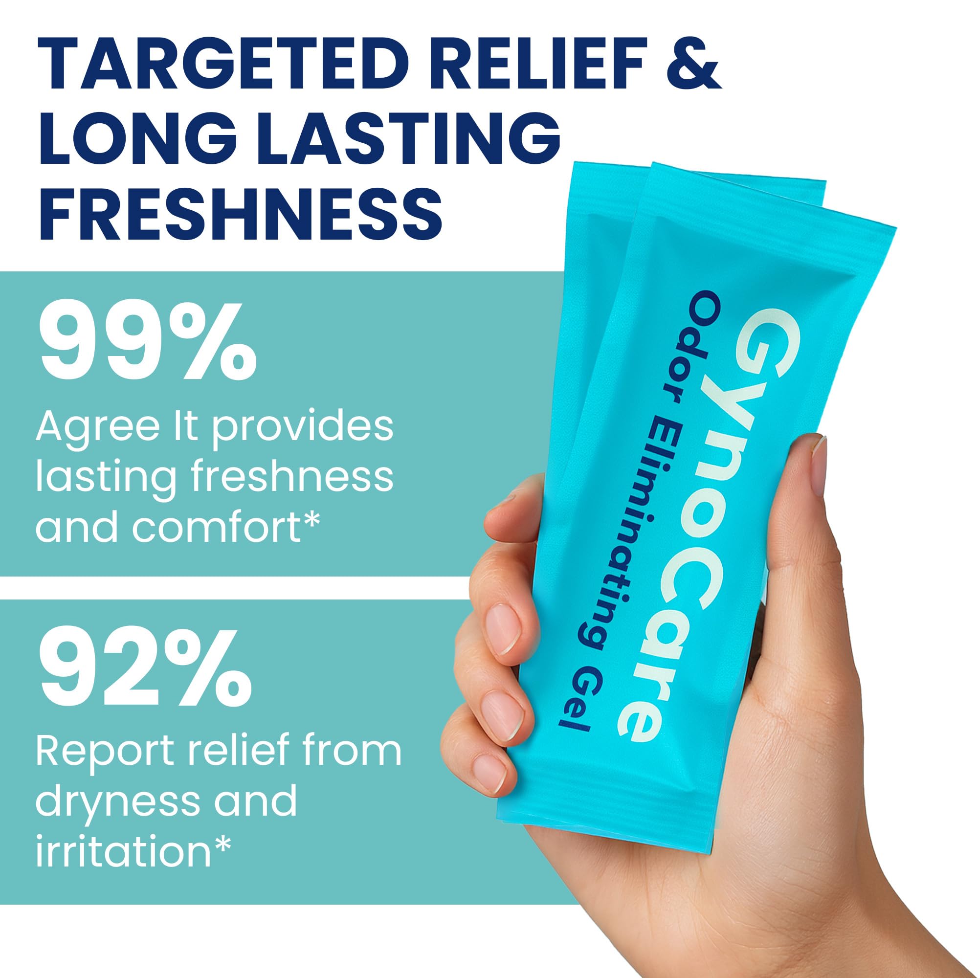 Terramed Just Think Comfort Vaginal Odor Eliminating Gel + Vaginal Probiotic Gummies – Dual Support for pH Balance, Odor Control, and Intimate Wellness